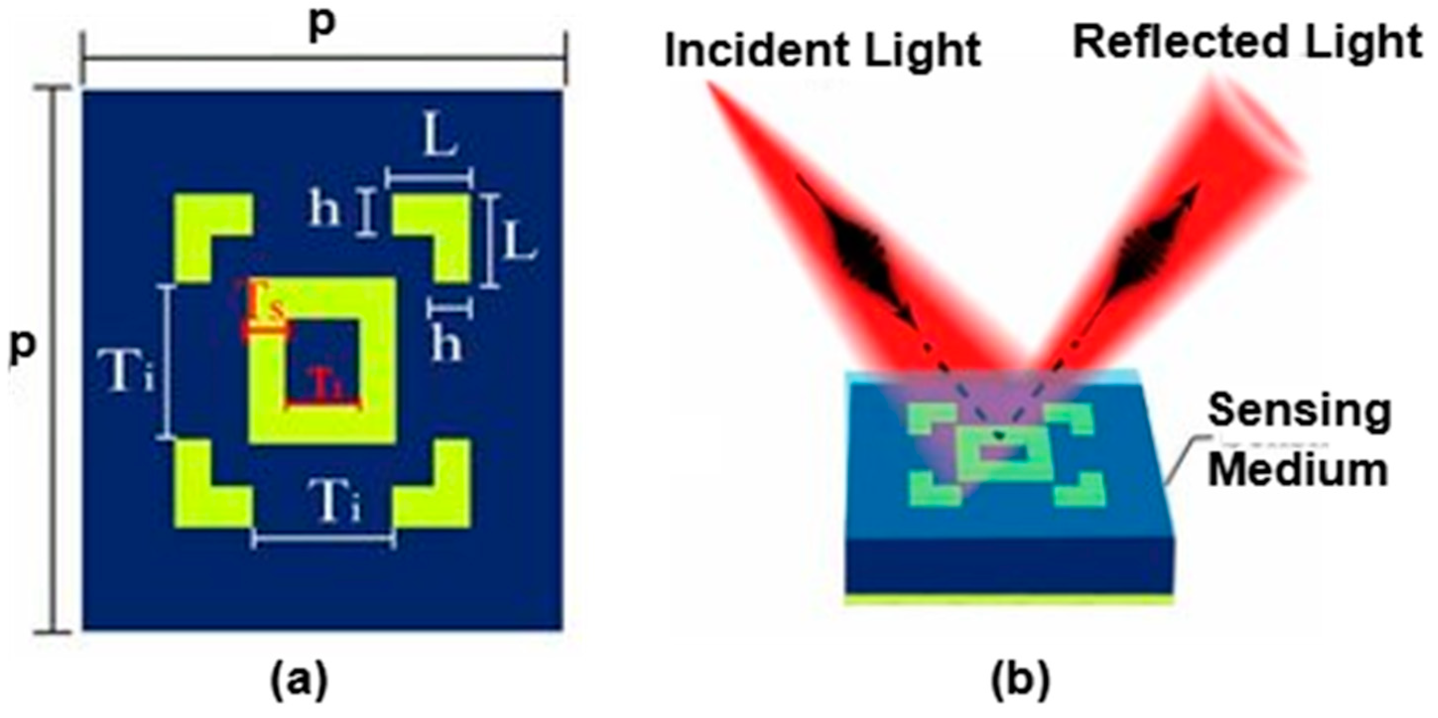 Photonics 12 00360 g020
