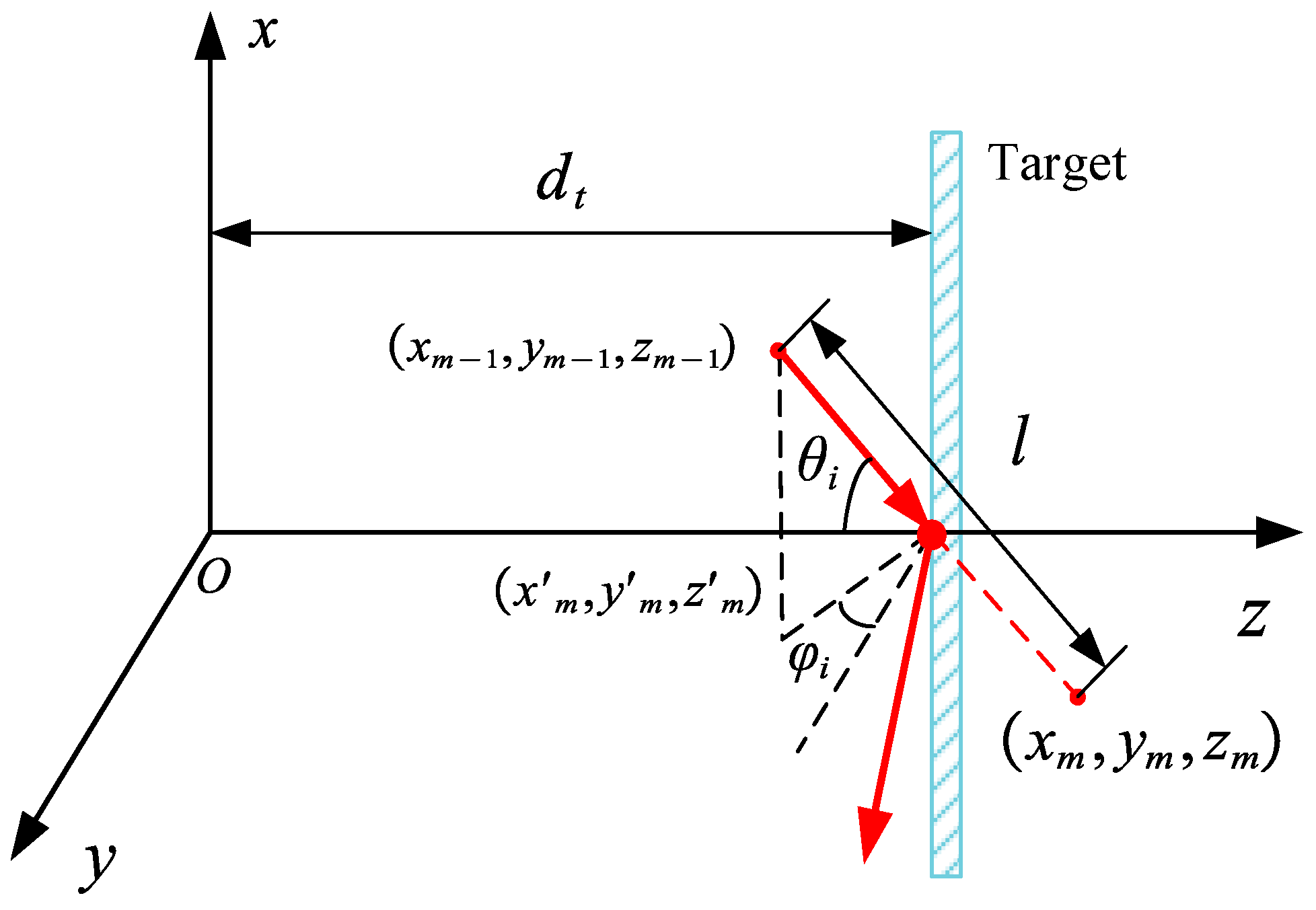 Photonics 12 00362 g003