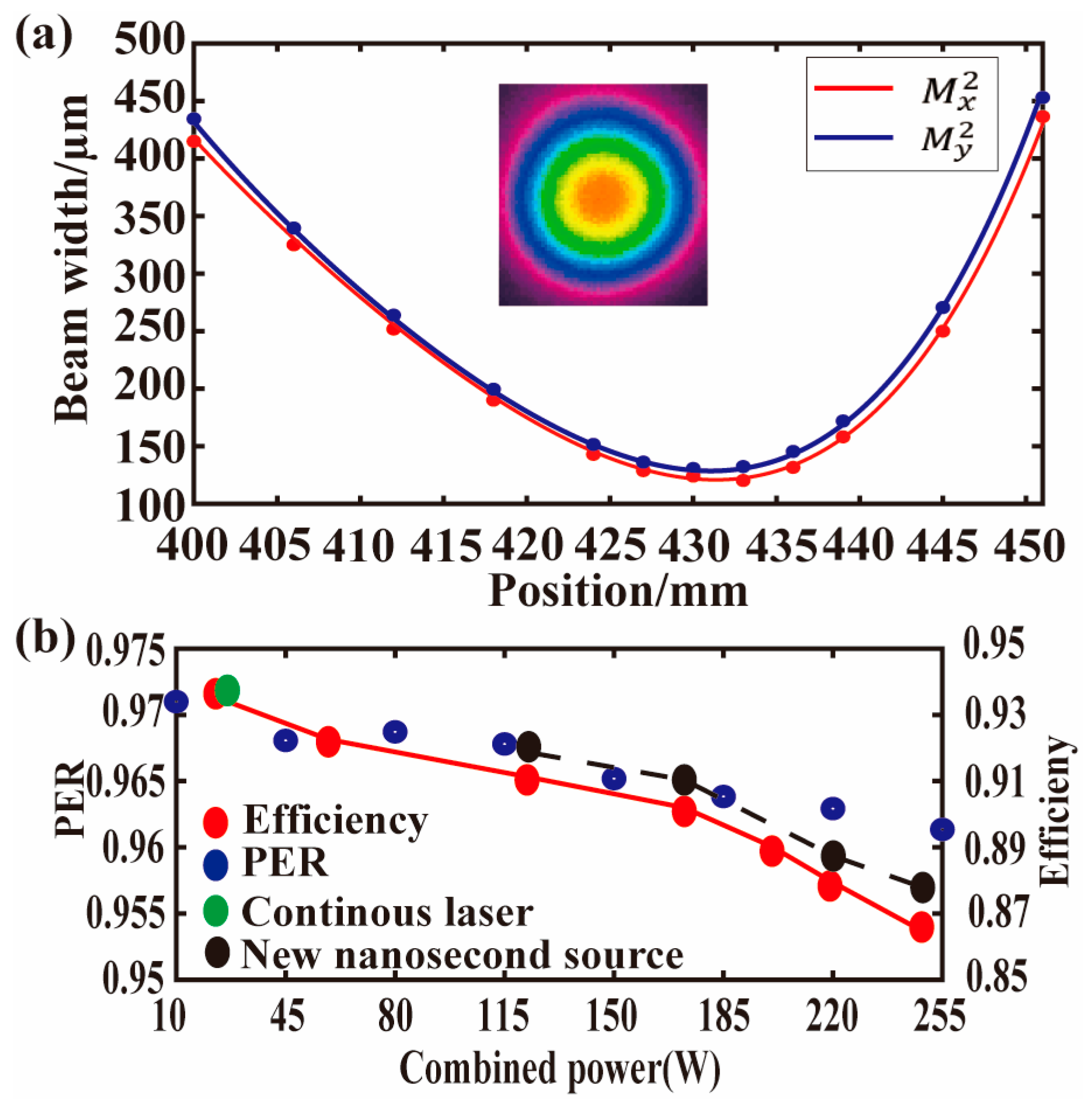 Photonics 12 00363 g006