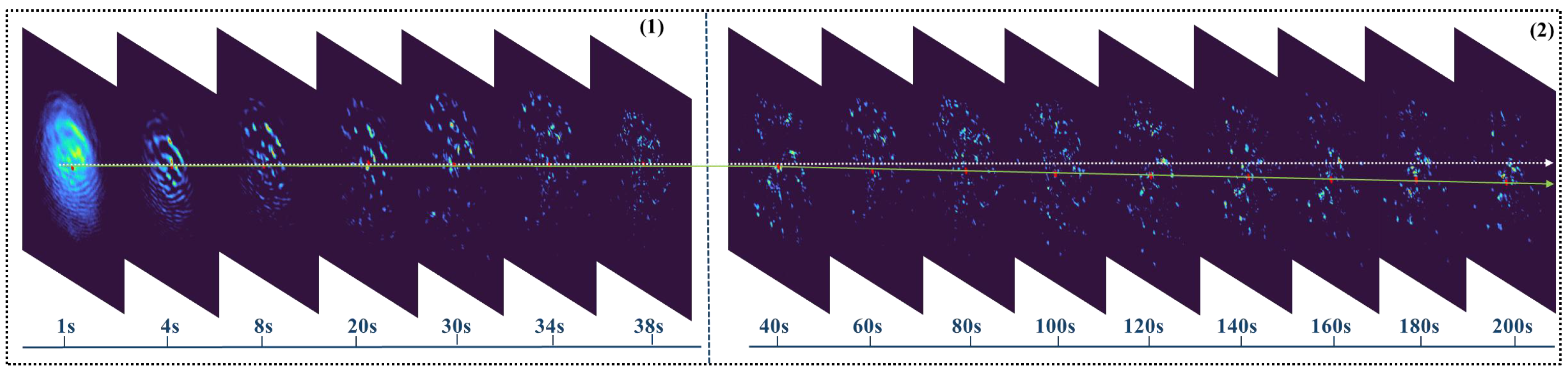 Photonics 12 00367 g002