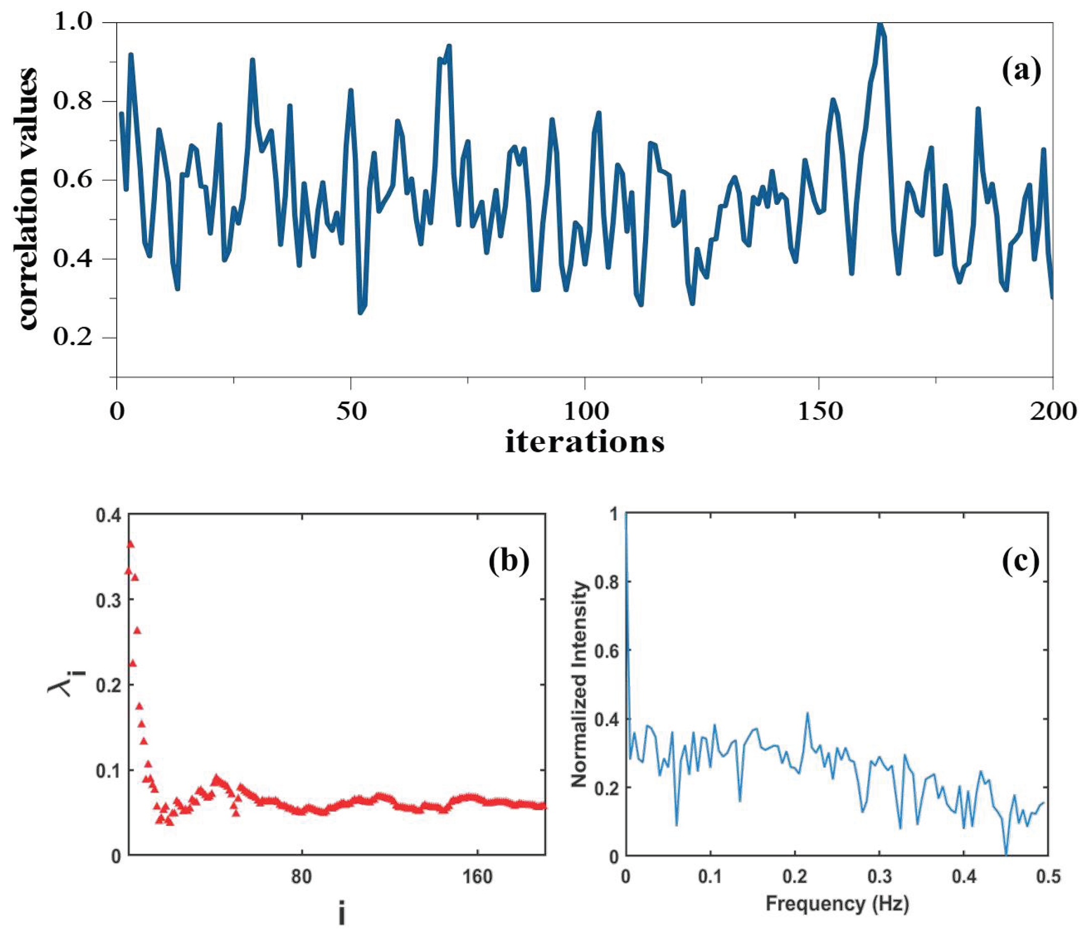Photonics 12 00367 g007