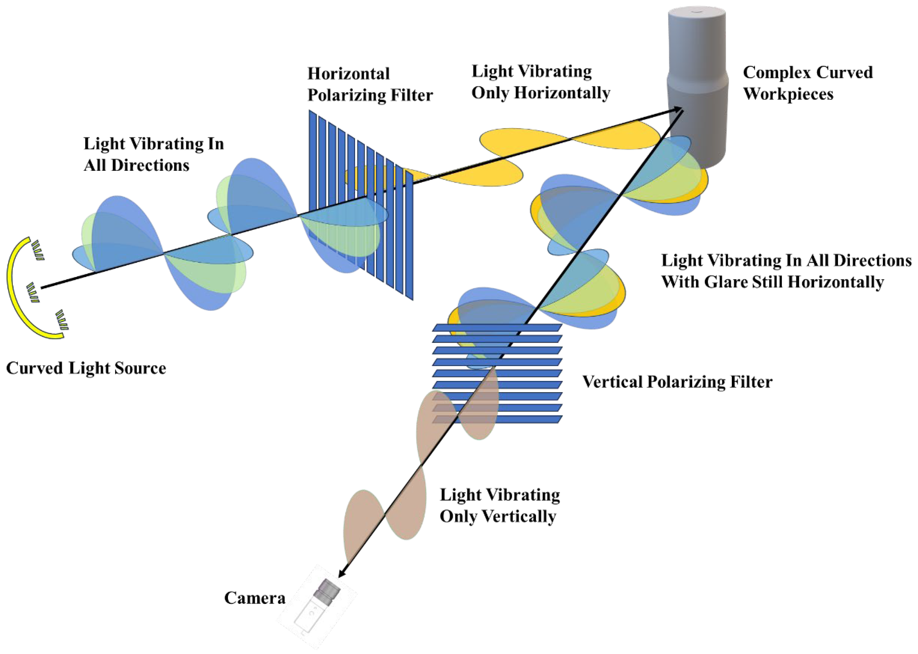 Photonics 12 00368 g001