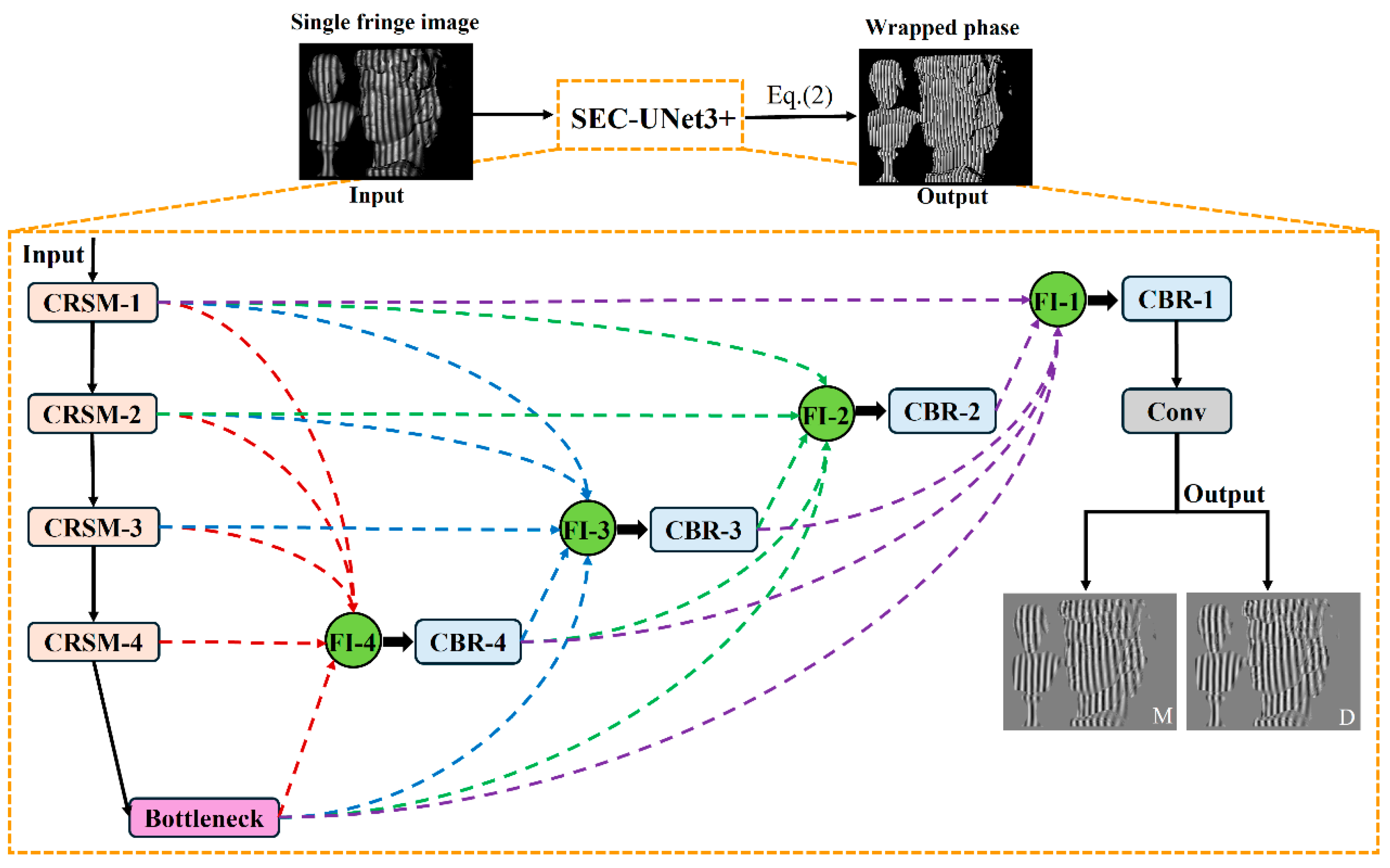 Photonics 12 00369 g001