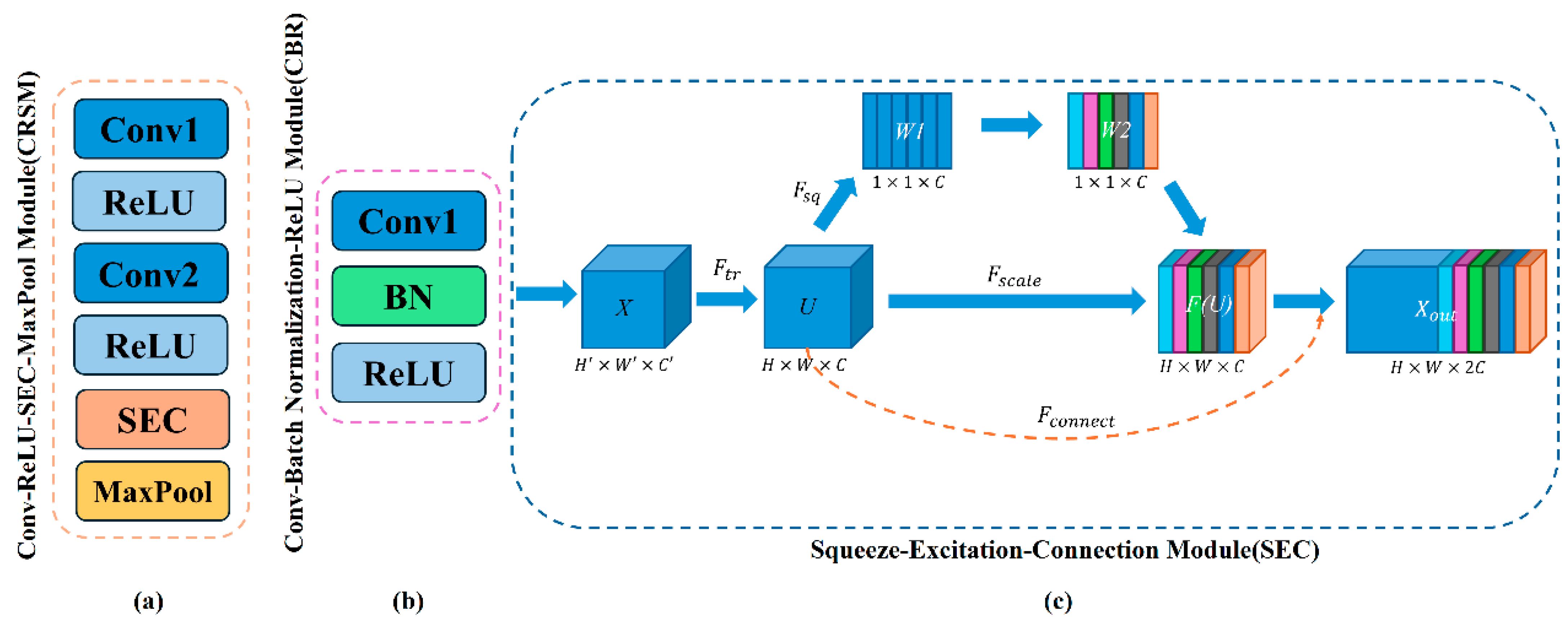 Photonics 12 00369 g002