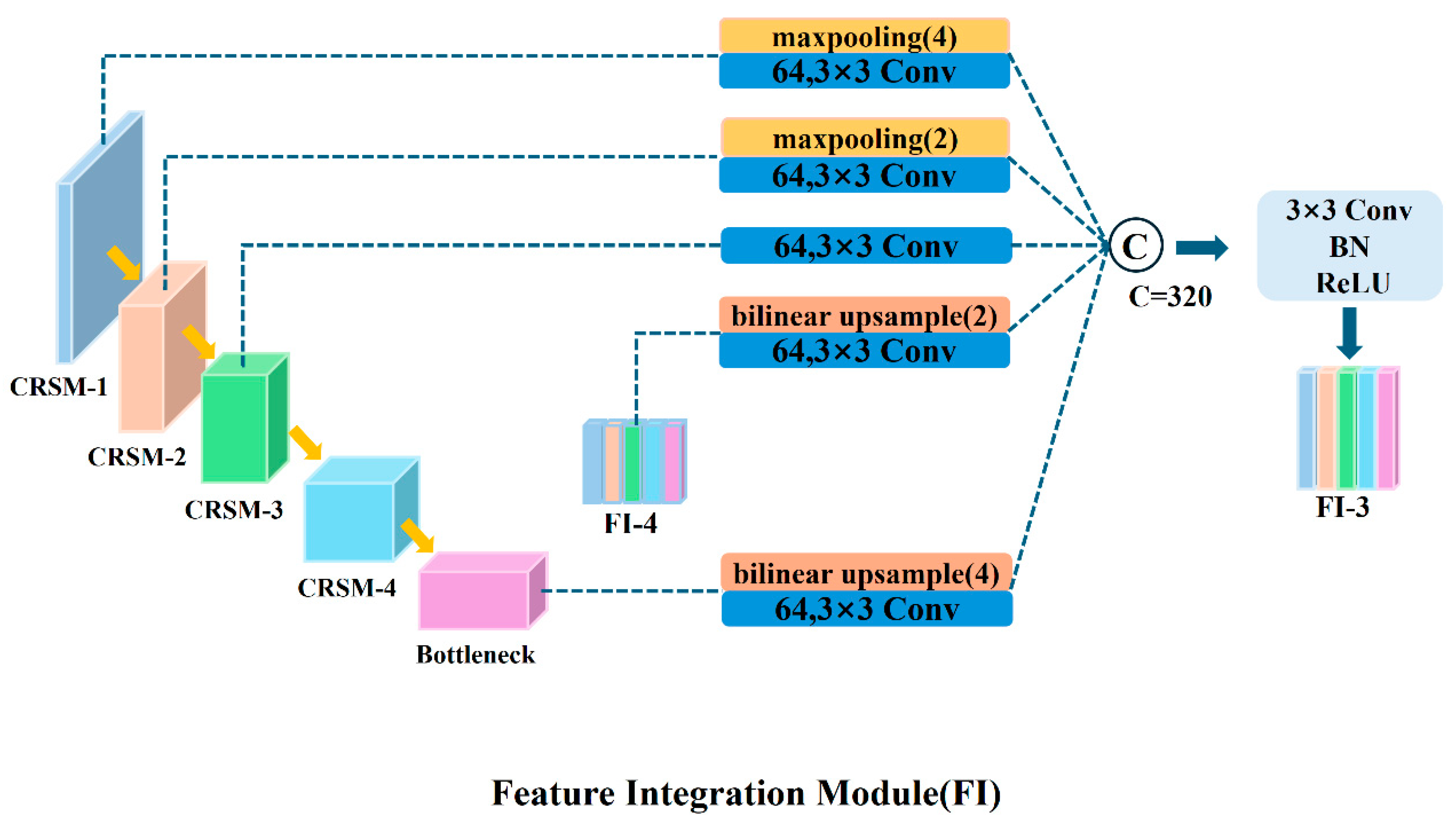 Photonics 12 00369 g003