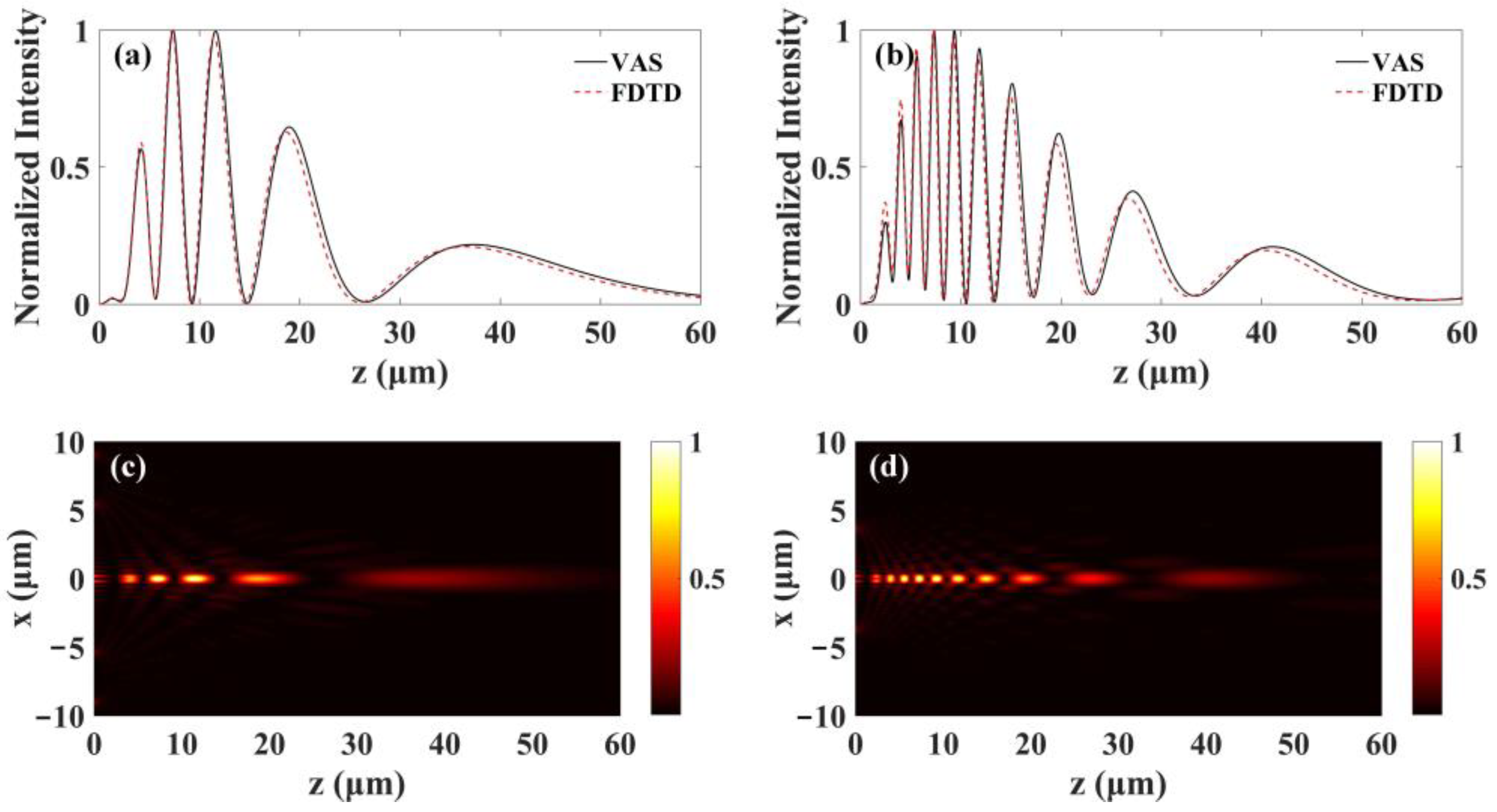 Photonics 12 00372 g004
