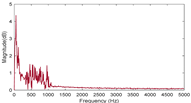 Photonics 12 00380 i008