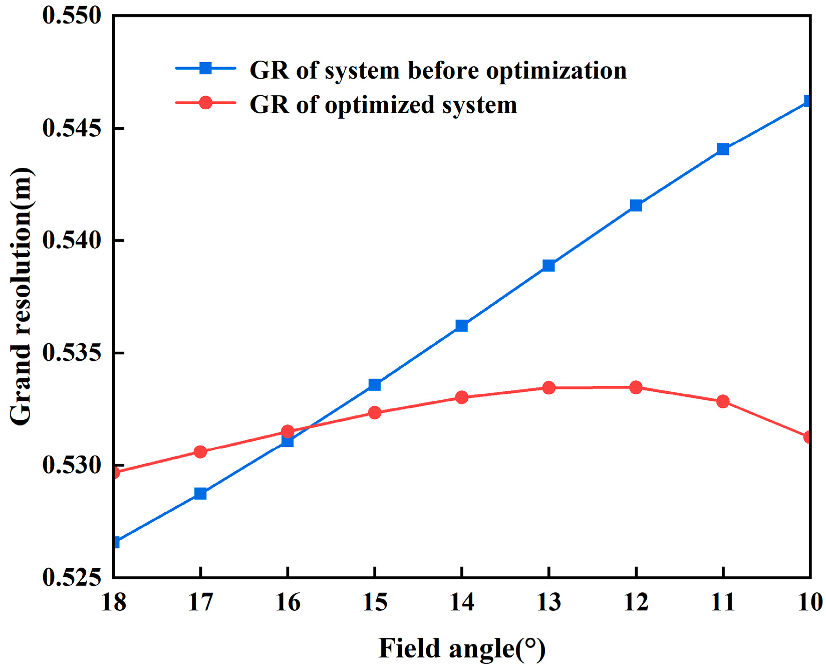 Photonics 12 00390 g013