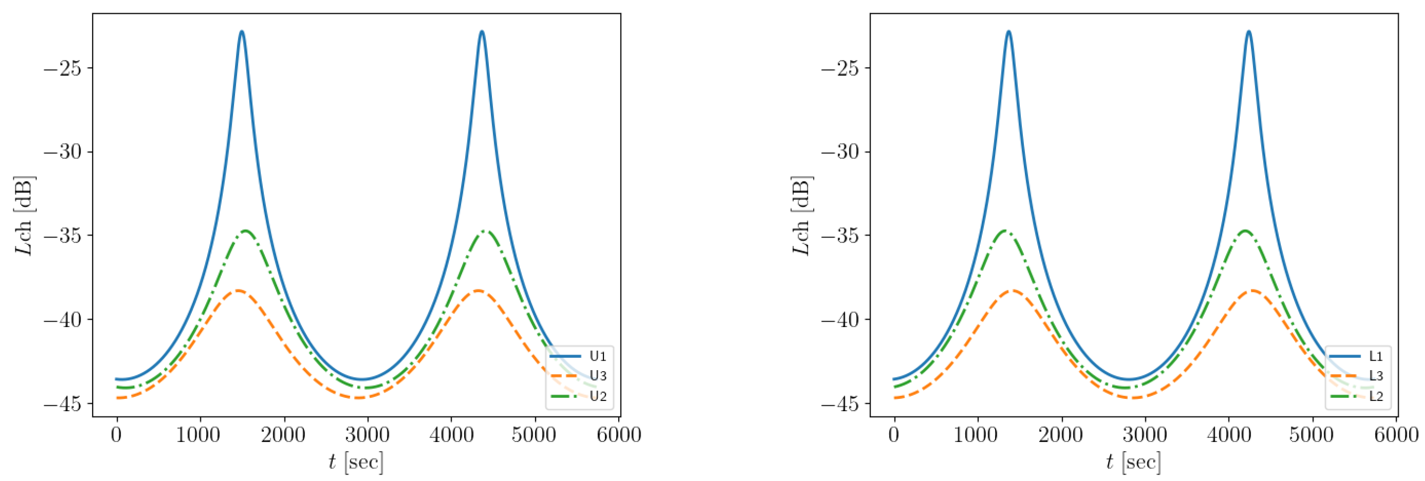 Photonics 12 00392 g010