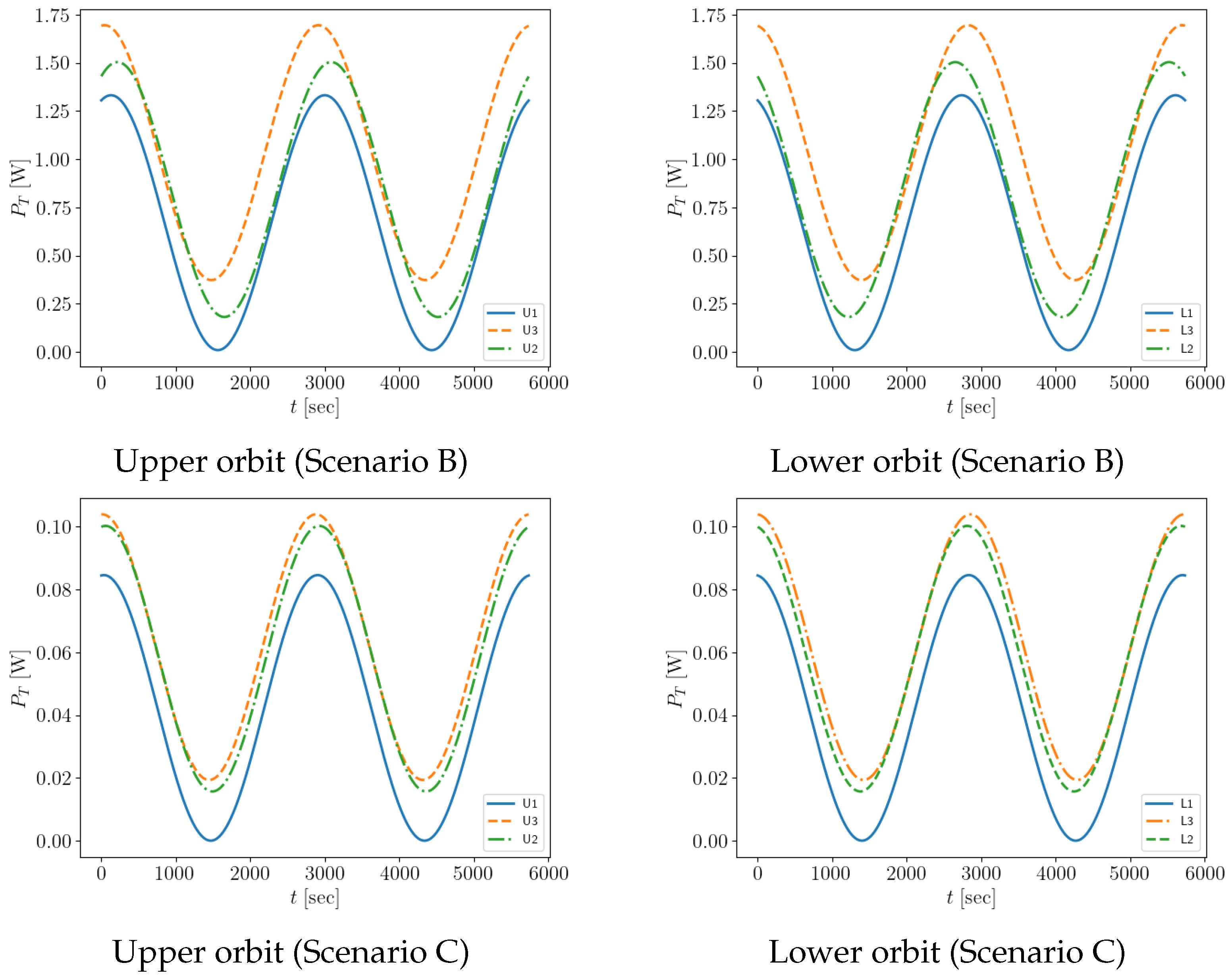 Photonics 12 00392 g013