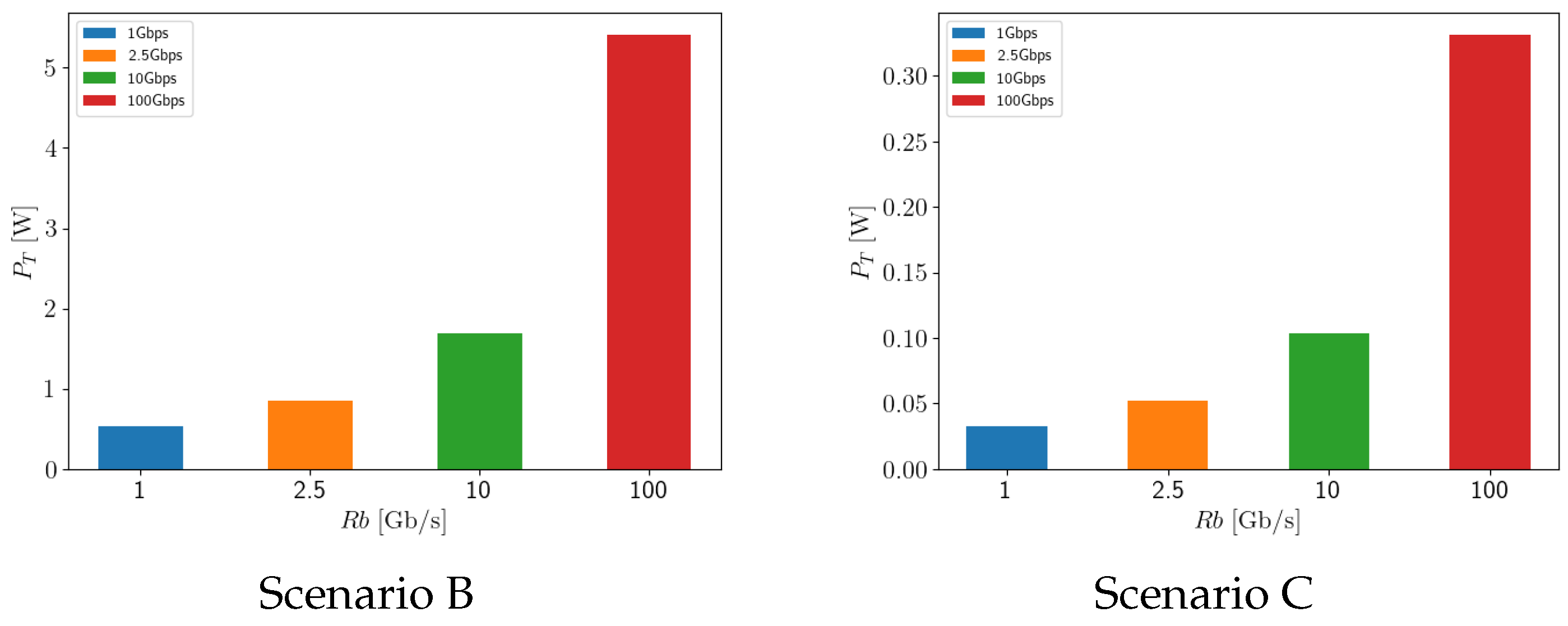 Photonics 12 00392 g014