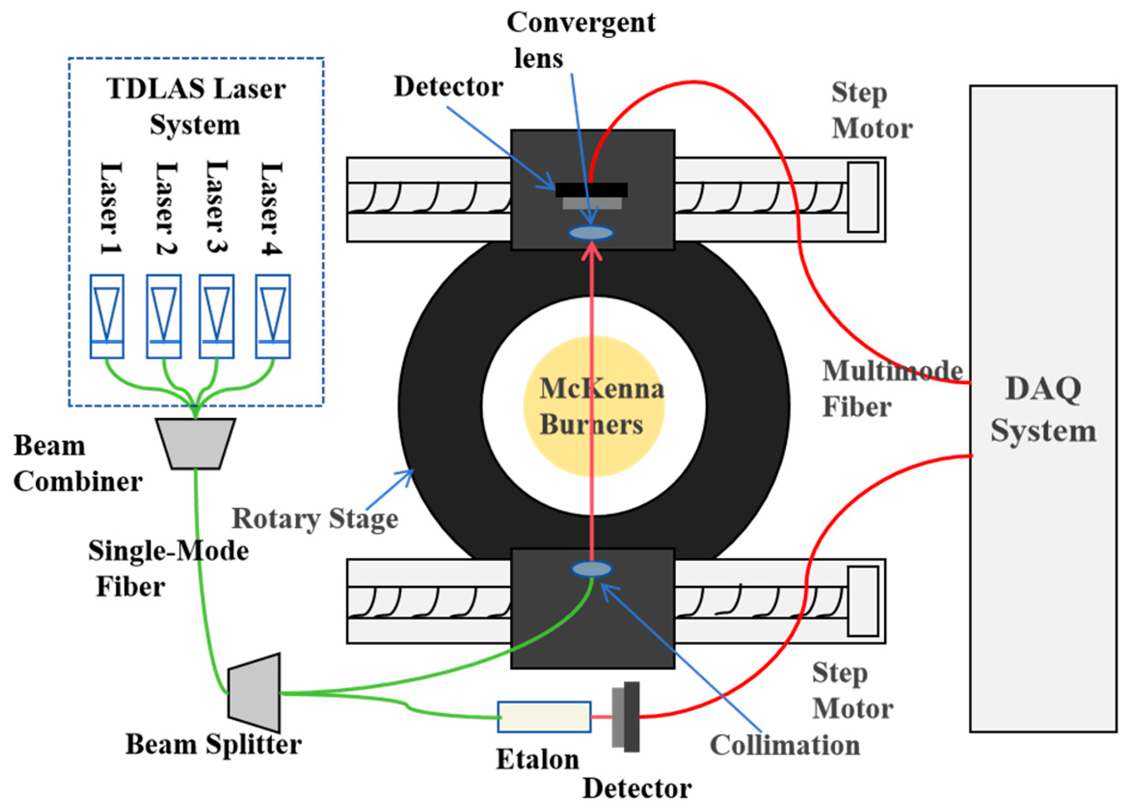 Photonics 12 00394 g010 Photonics 12 00394 g010