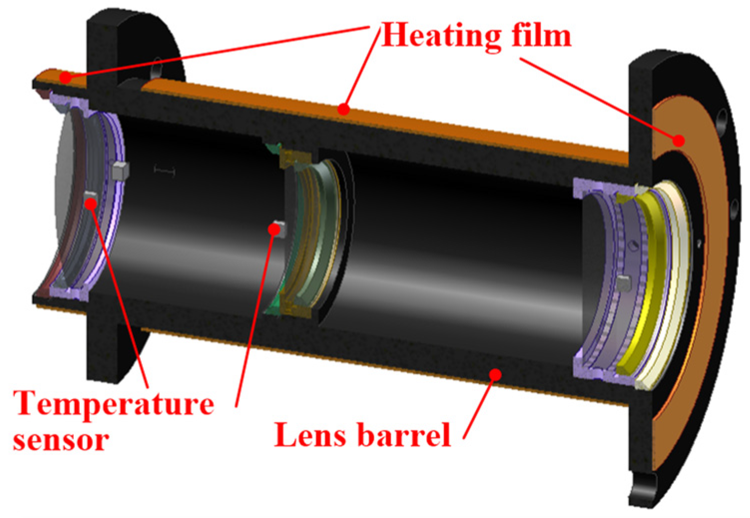 Photonics 12 00396 g005