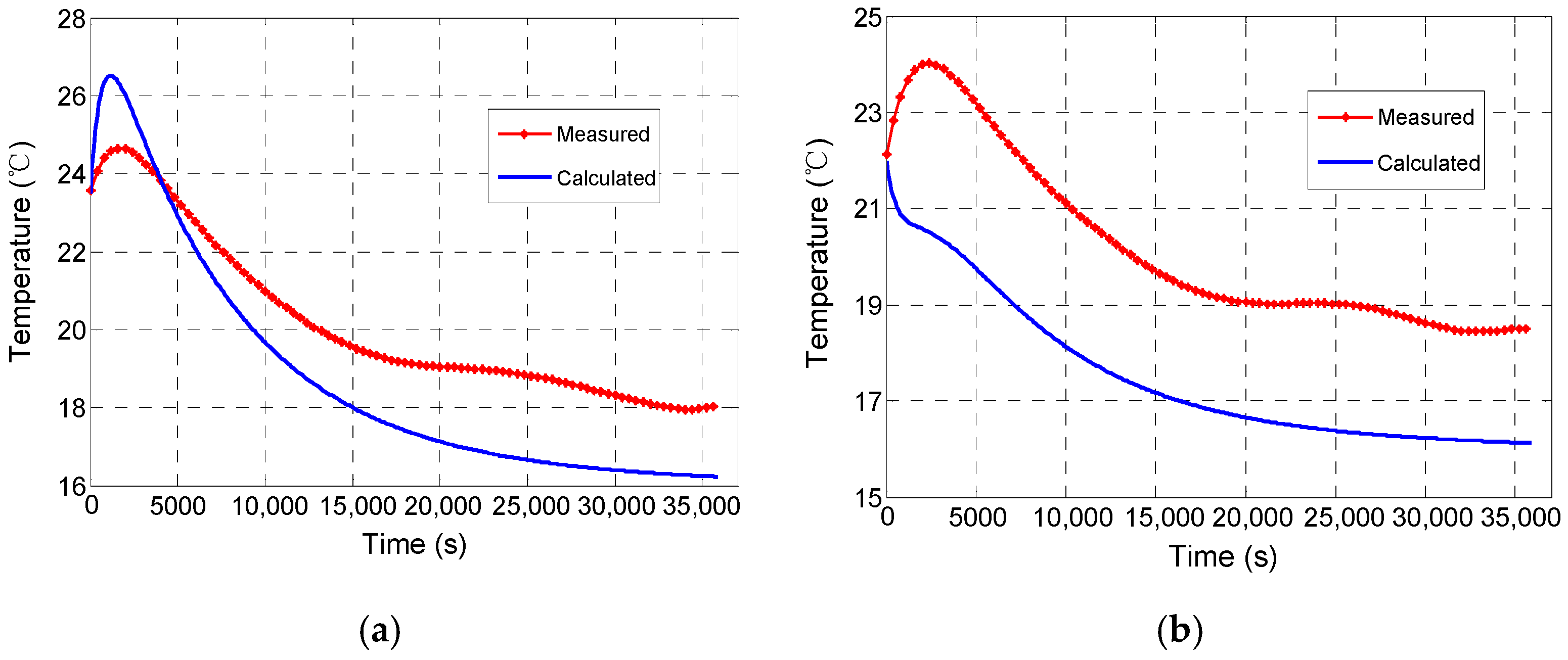 Photonics 12 00396 g006