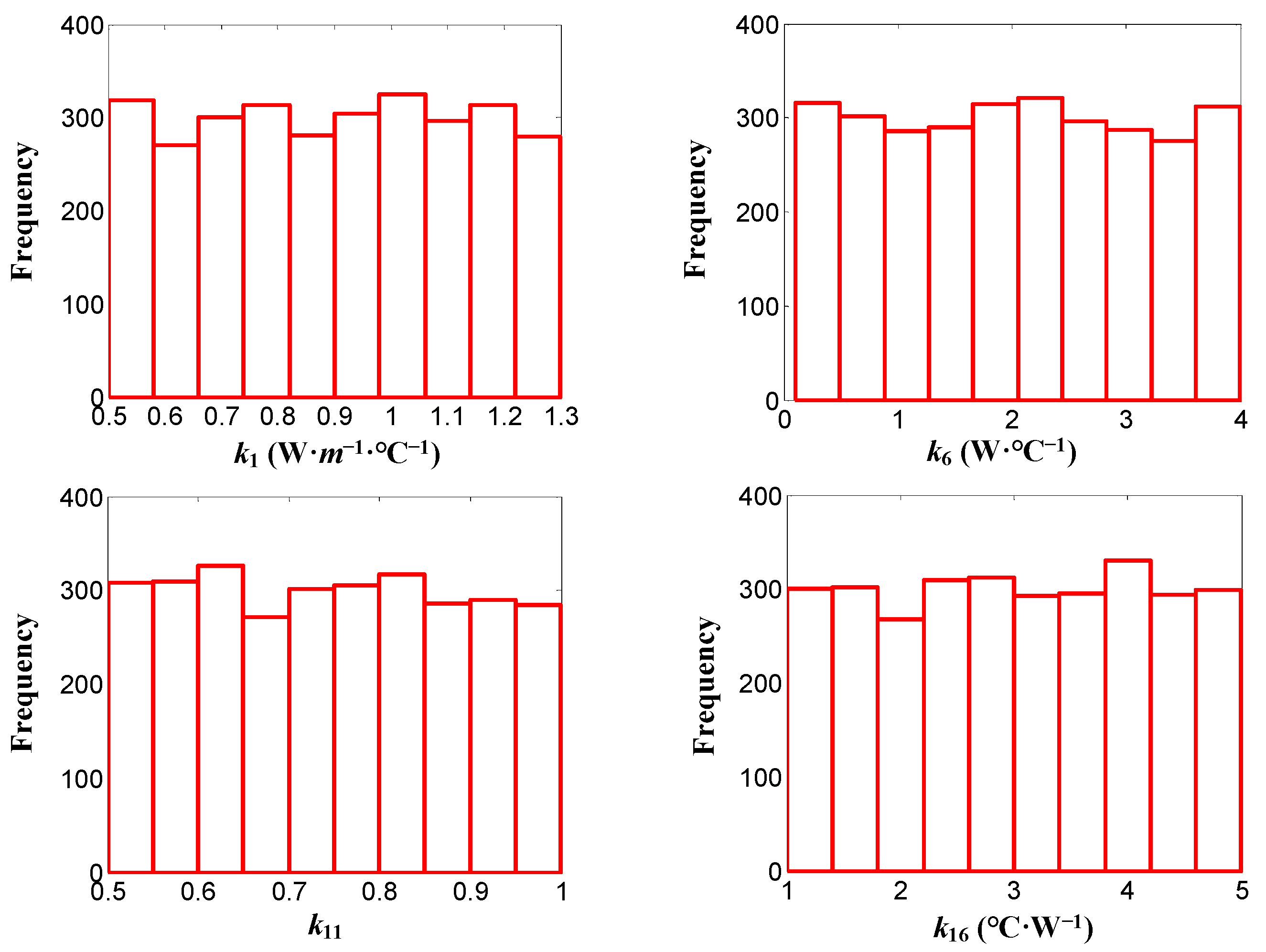 Photonics 12 00396 g010