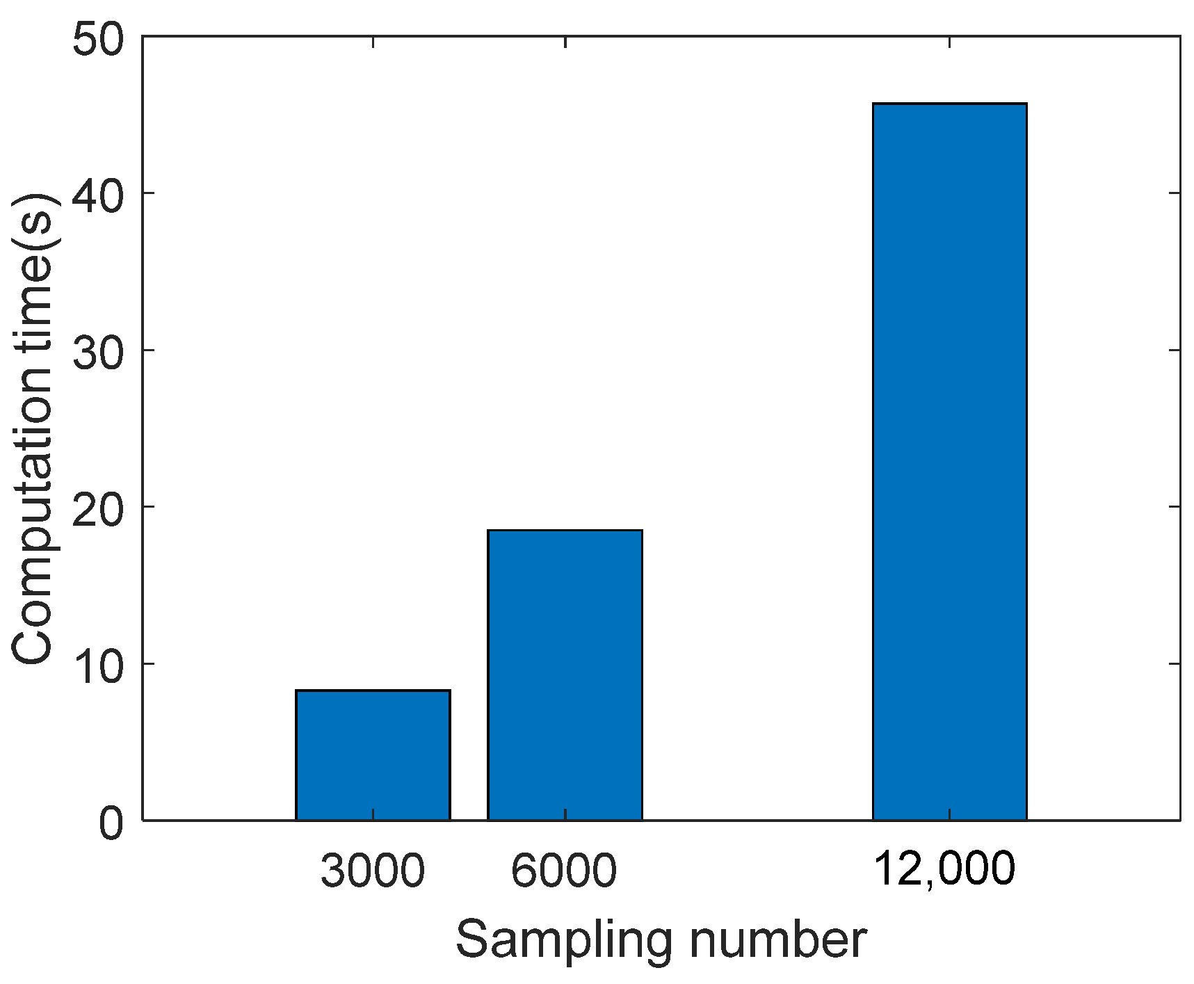 Photonics 12 00396 g011