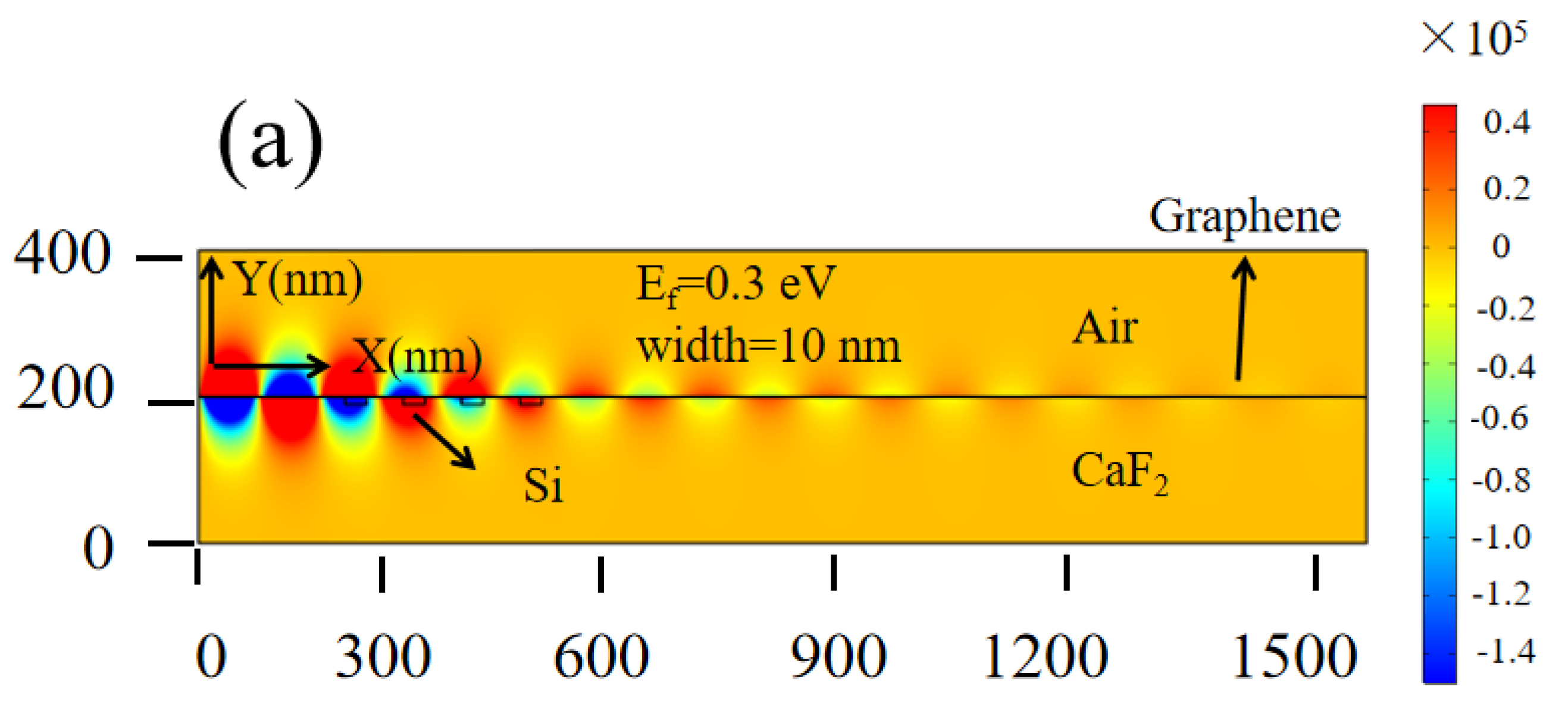 Photonics 12 00397 g005a
