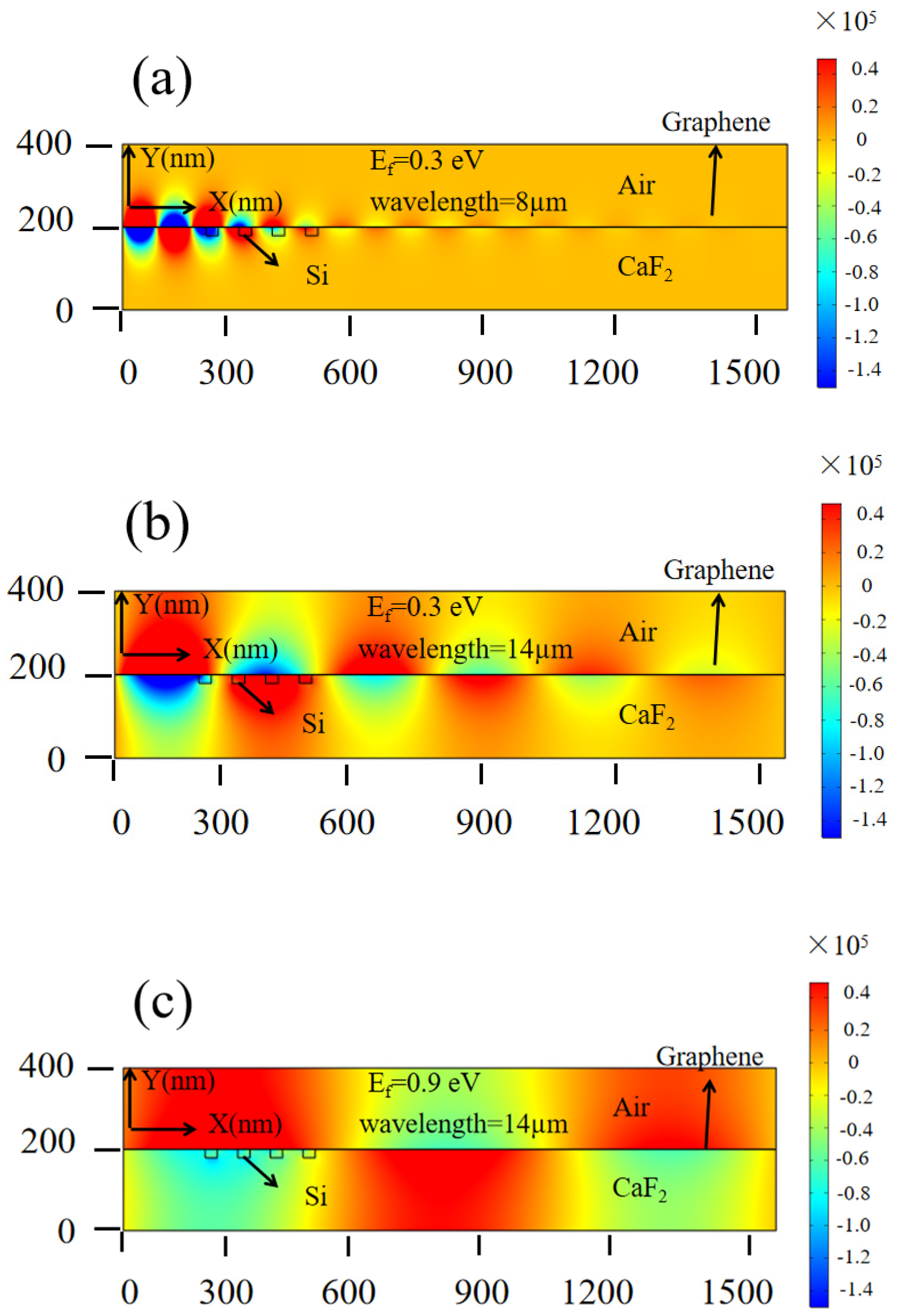 Photonics 12 00397 g009
