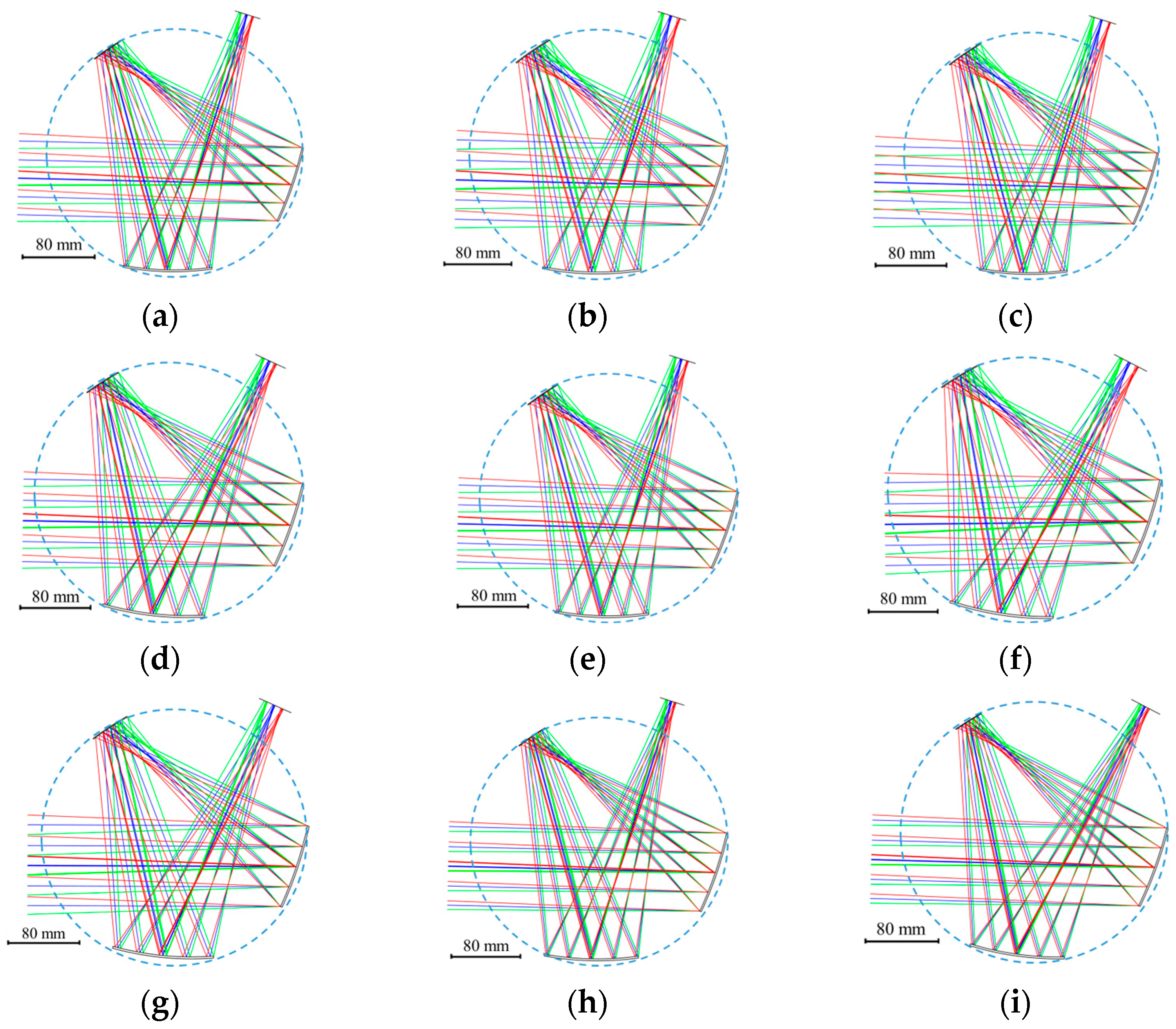 Photonics 12 00405 g004