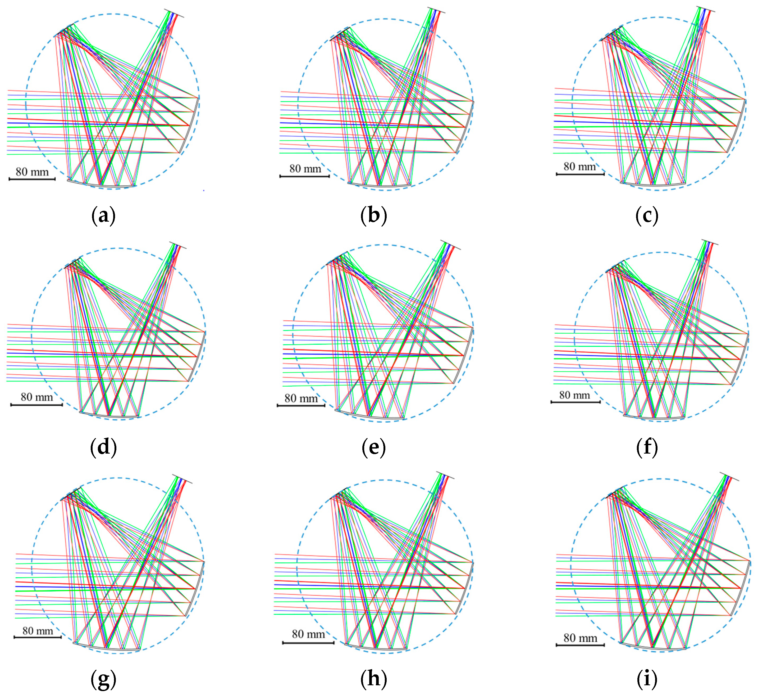 Photonics 12 00405 g008