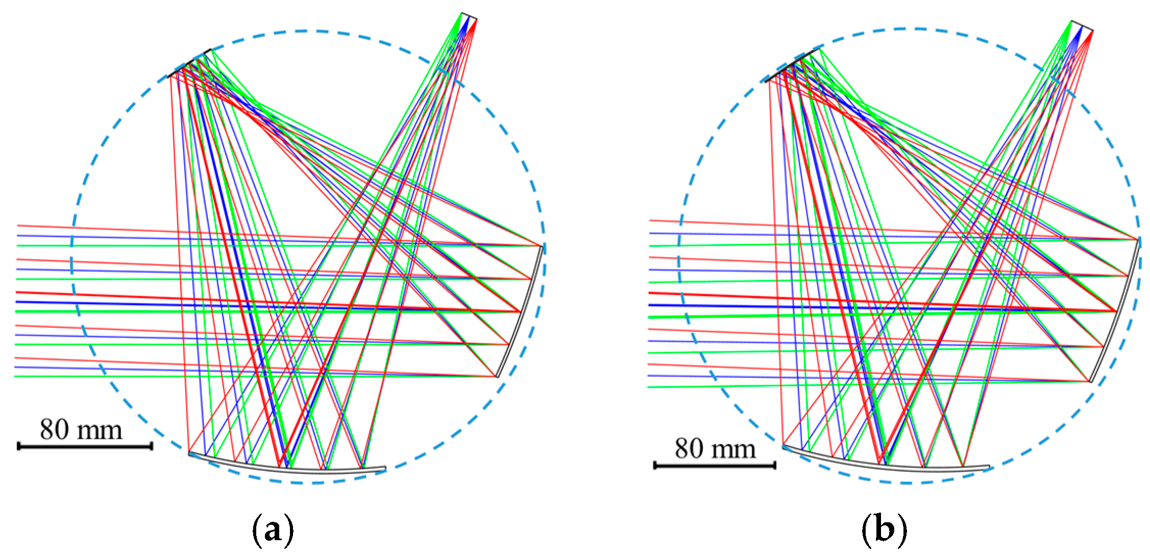 Photonics 12 00405 g009