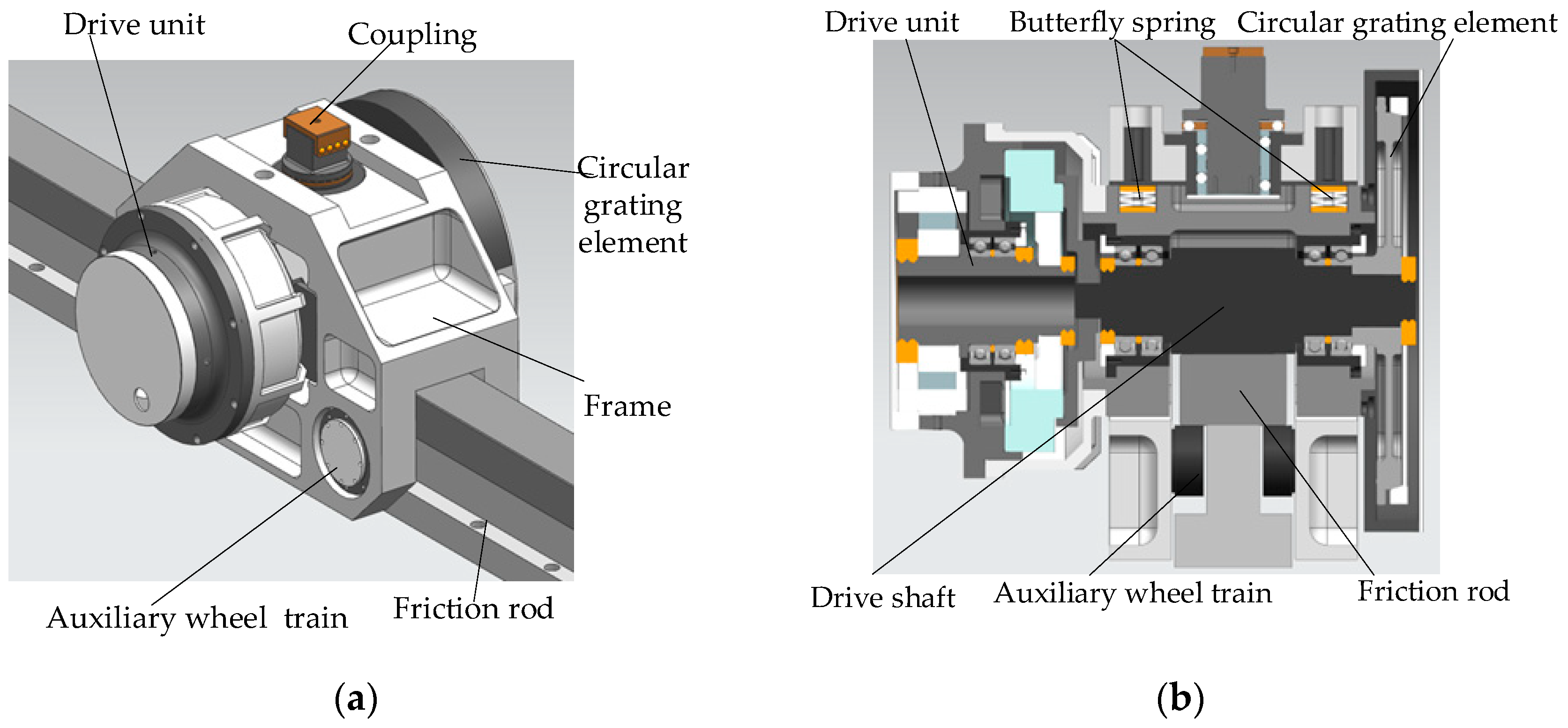 Photonics 12 00414 g006