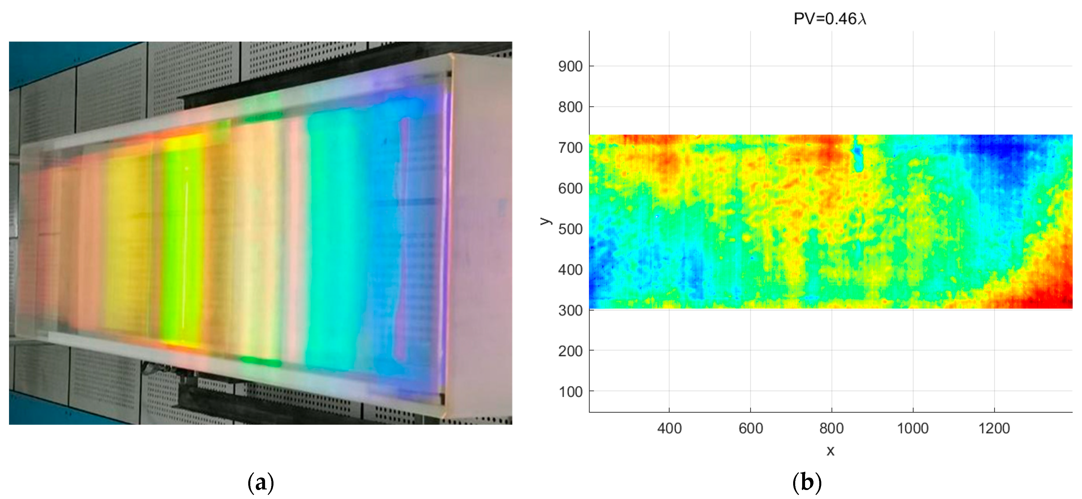 Photonics 12 00414 g024