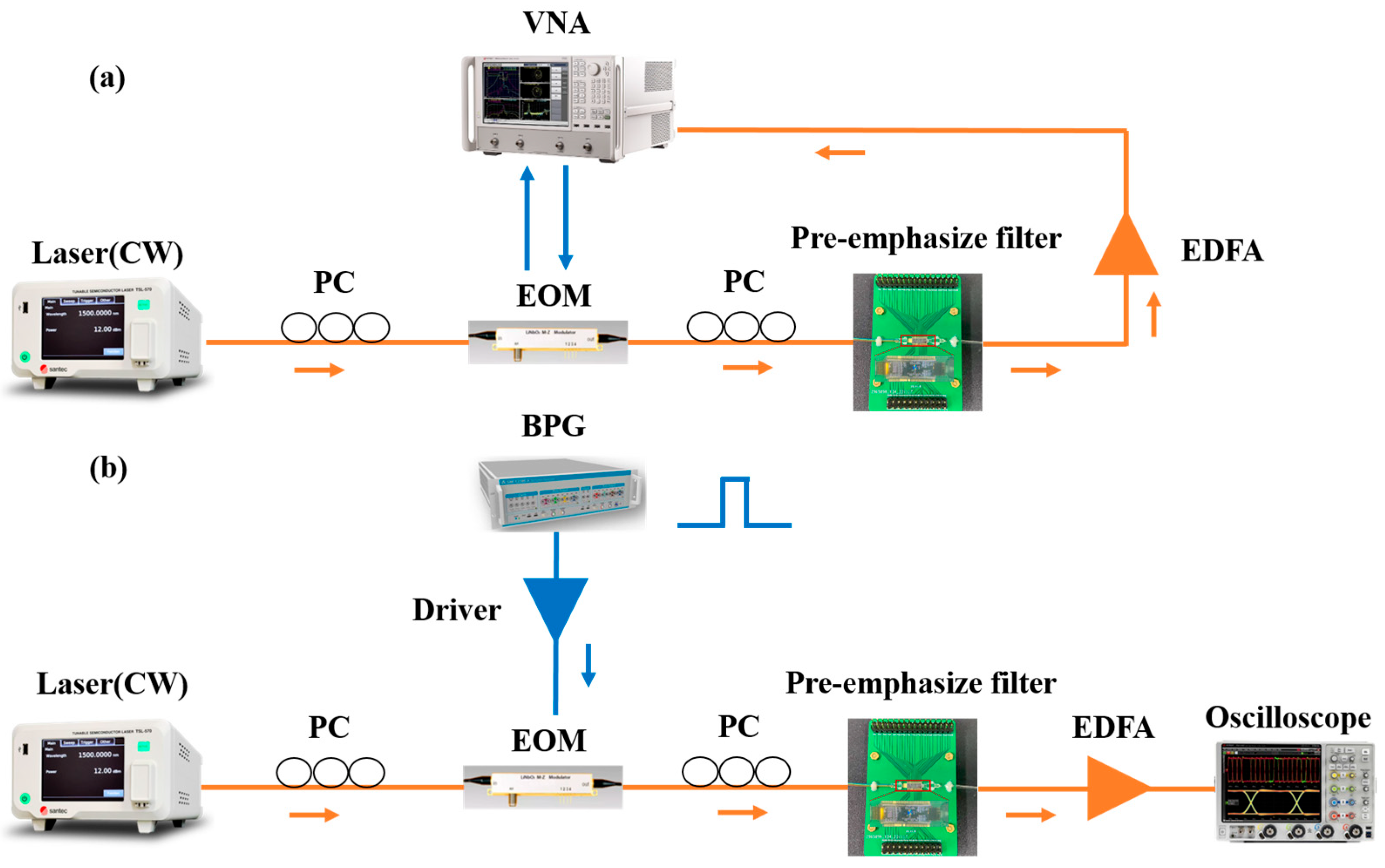 Photonics 12 00416 g003