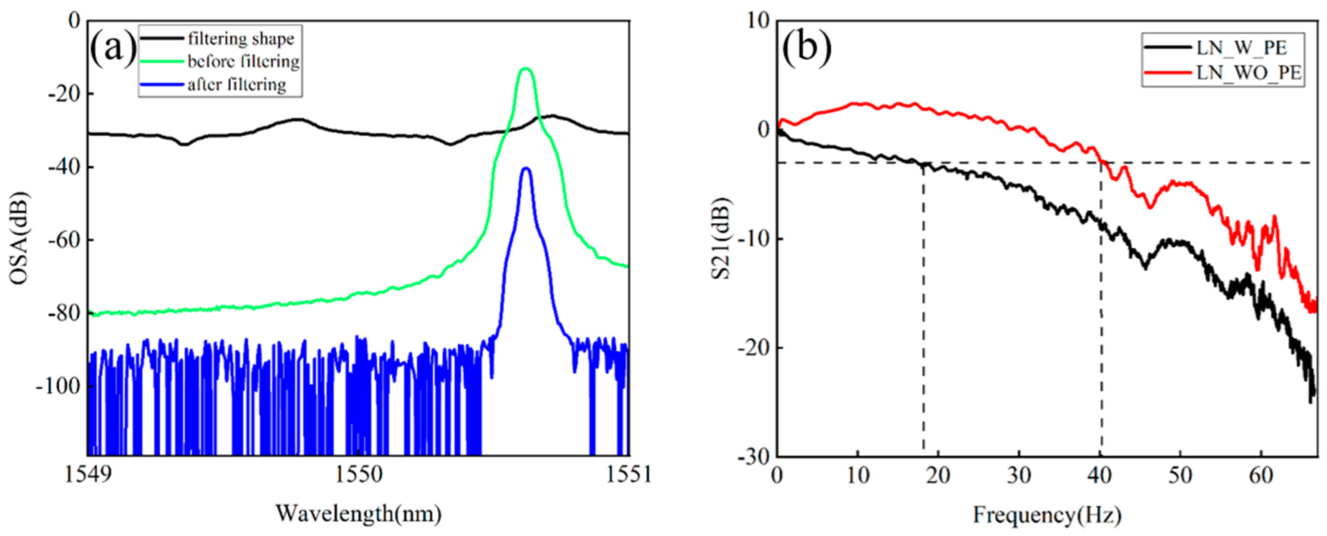 Photonics 12 00416 g004