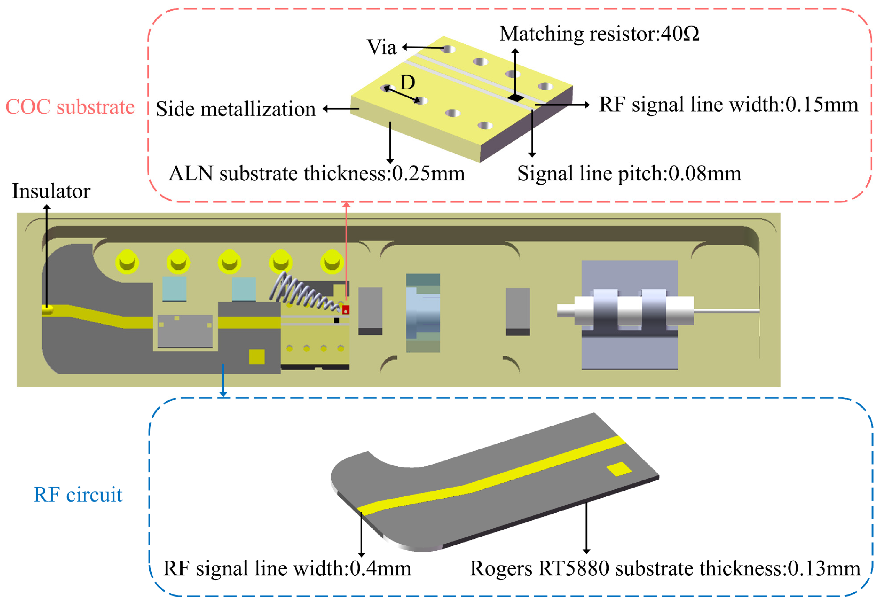 Photonics 12 00425 g002