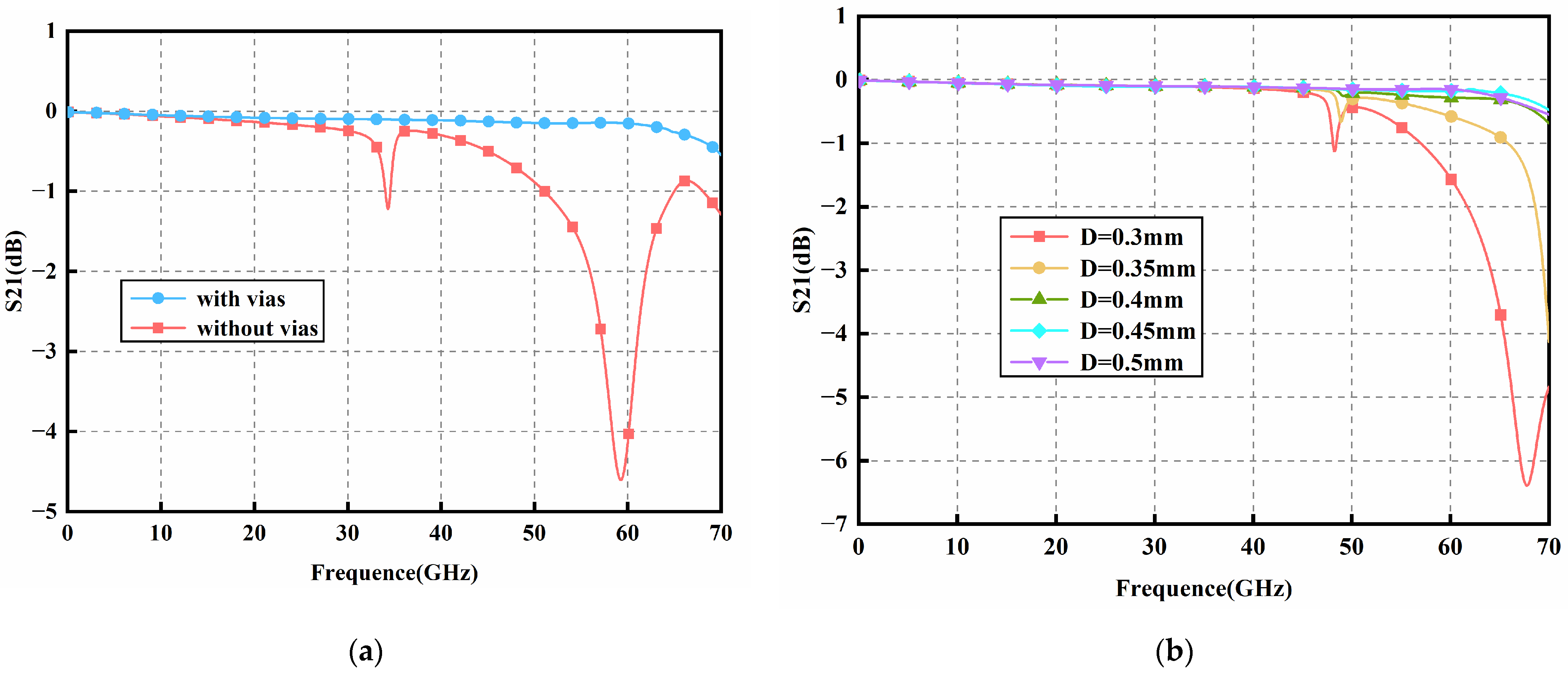 Photonics 12 00425 g004