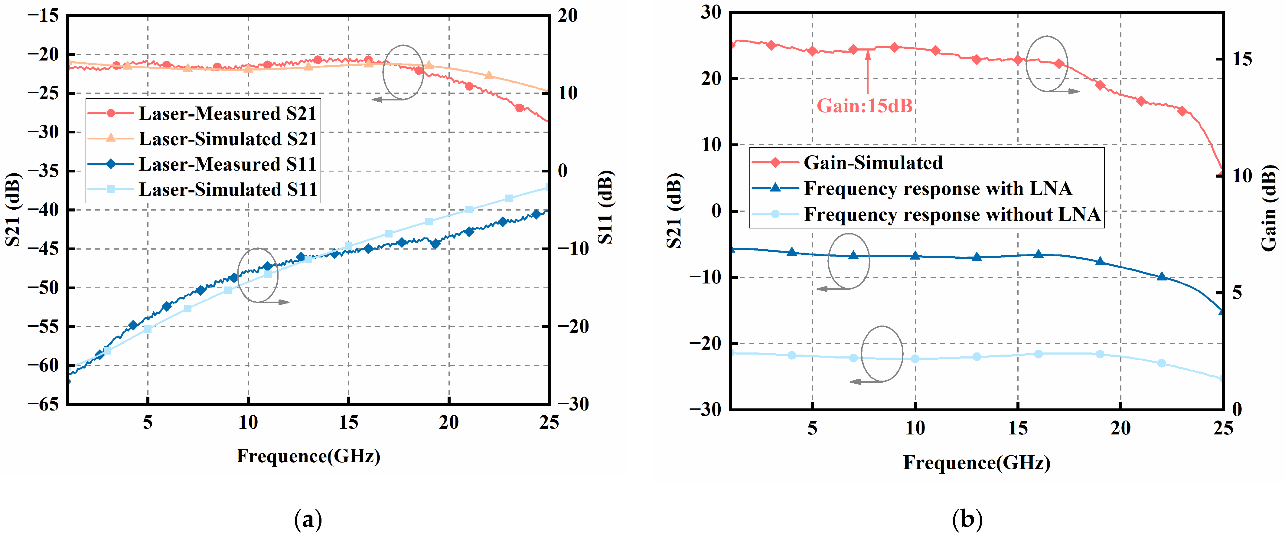 Photonics 12 00425 g006