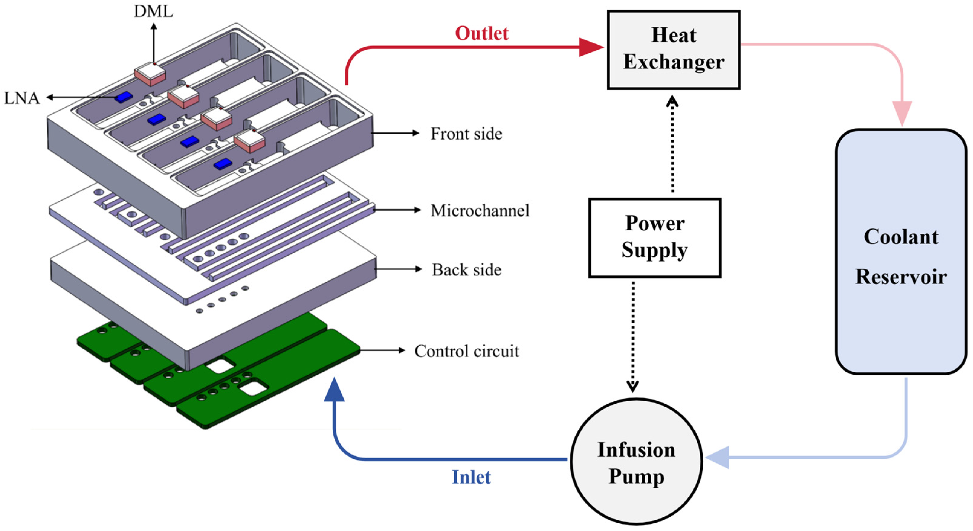 Photonics 12 00425 g007