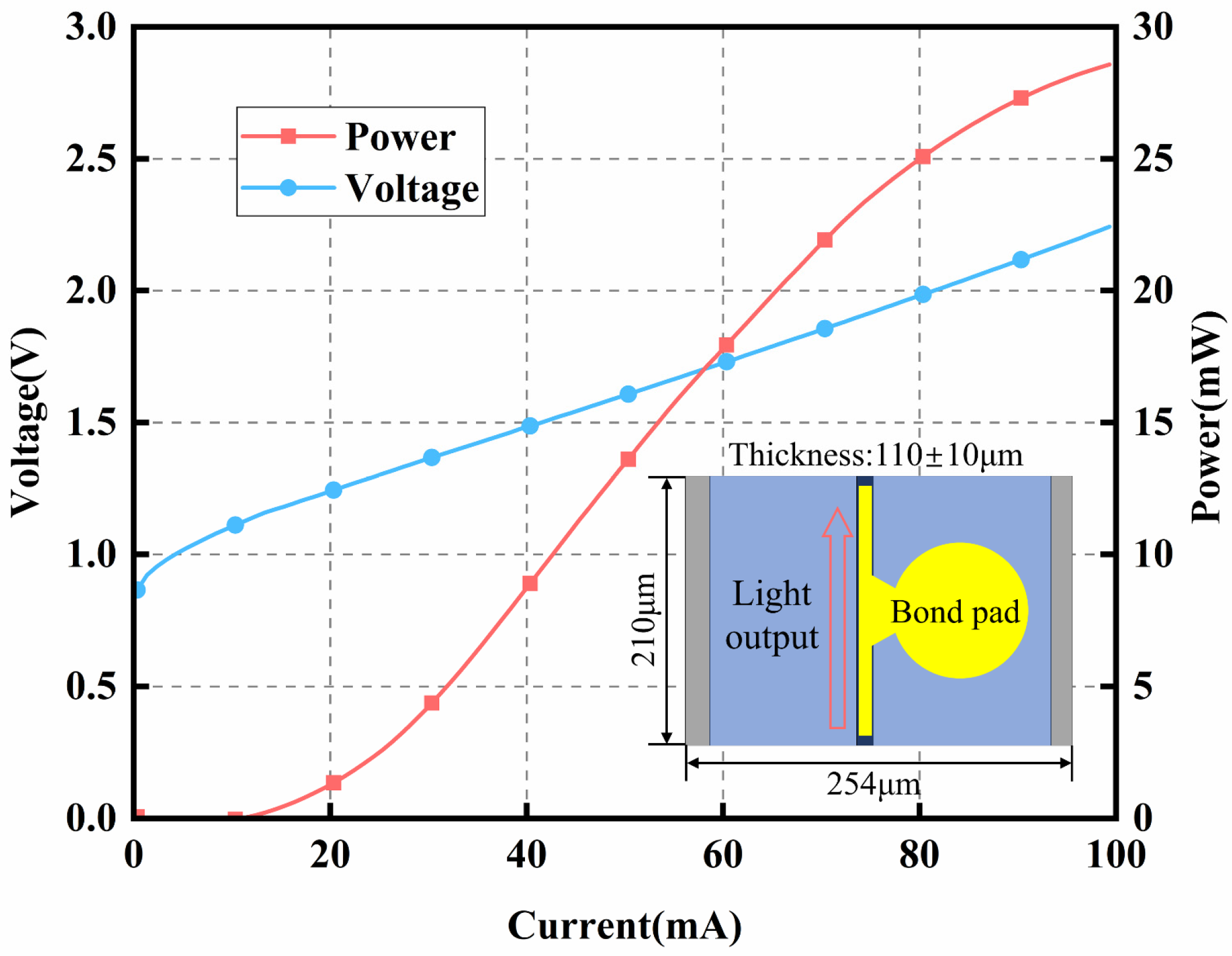 Photonics 12 00425 g013