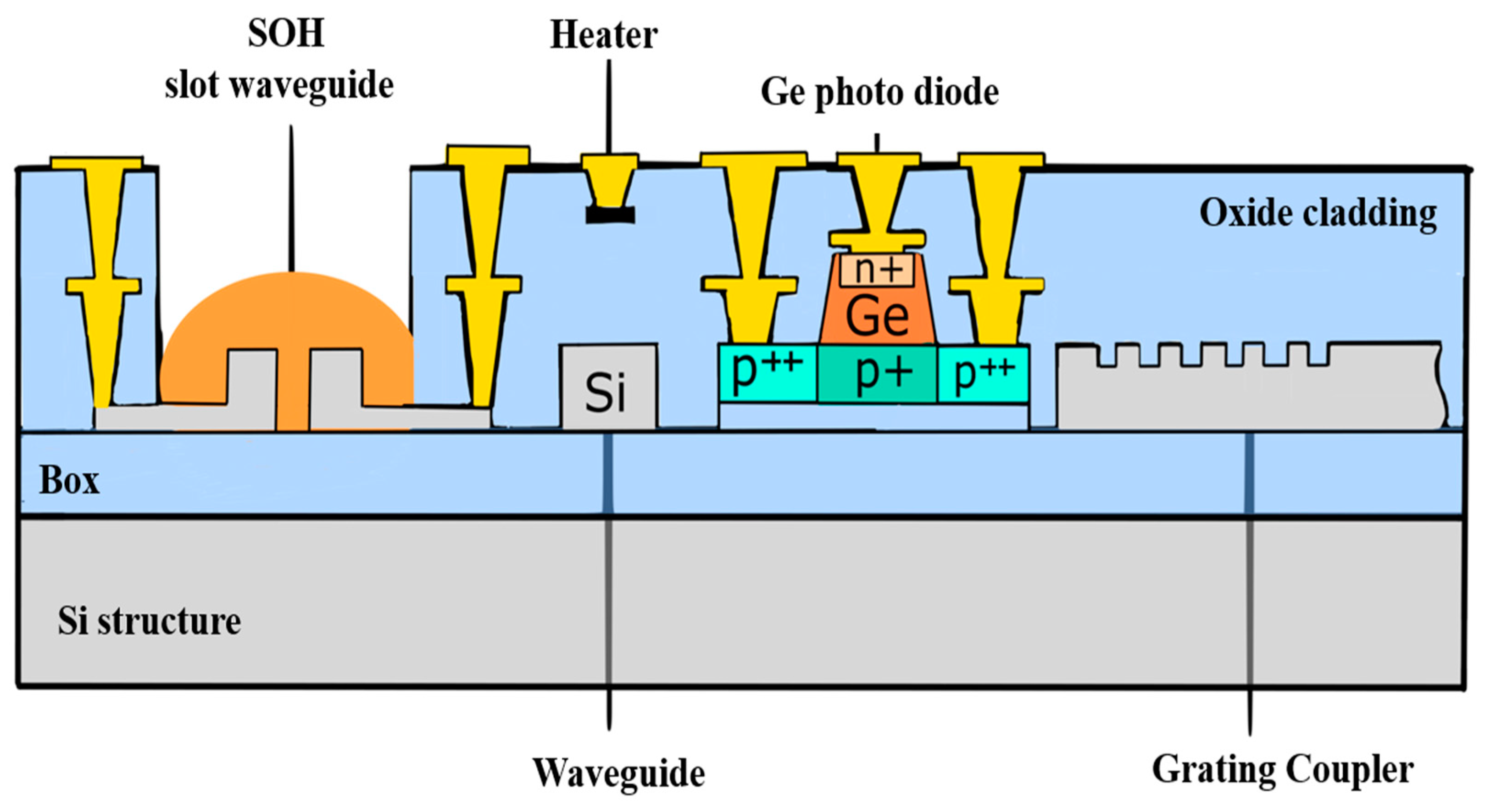 Photonics 12 00429 g013 Photonics 12 00429 g013