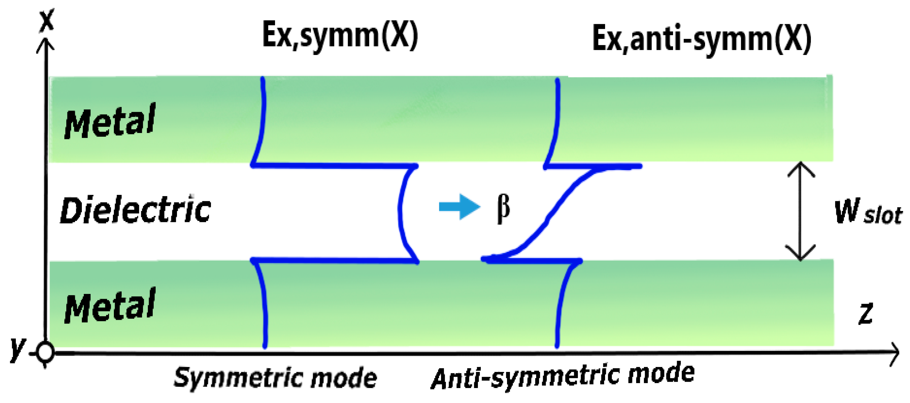 Photonics 12 00429 g015 Photonics 12 00429 g015