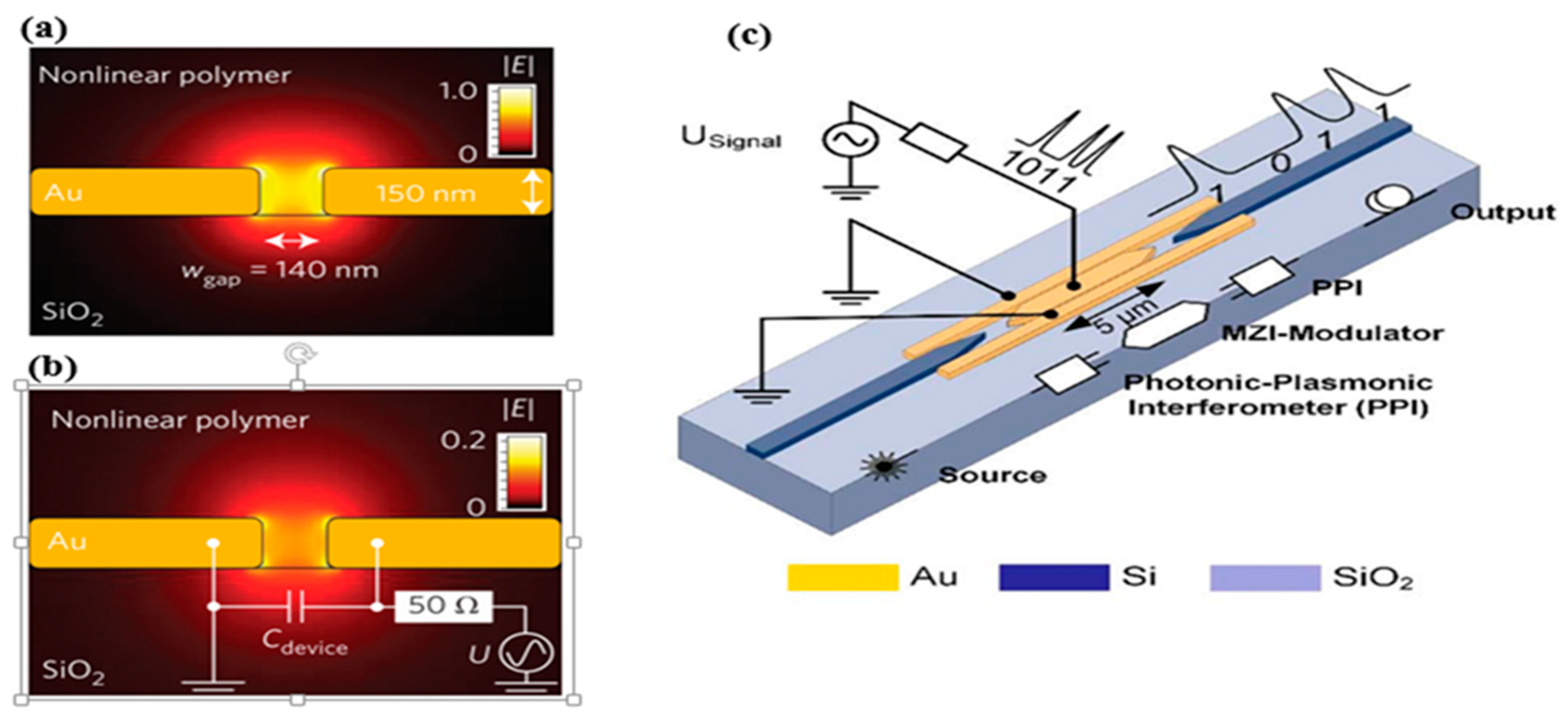 Photonics 12 00429 g020 Photonics 12 00429 g020