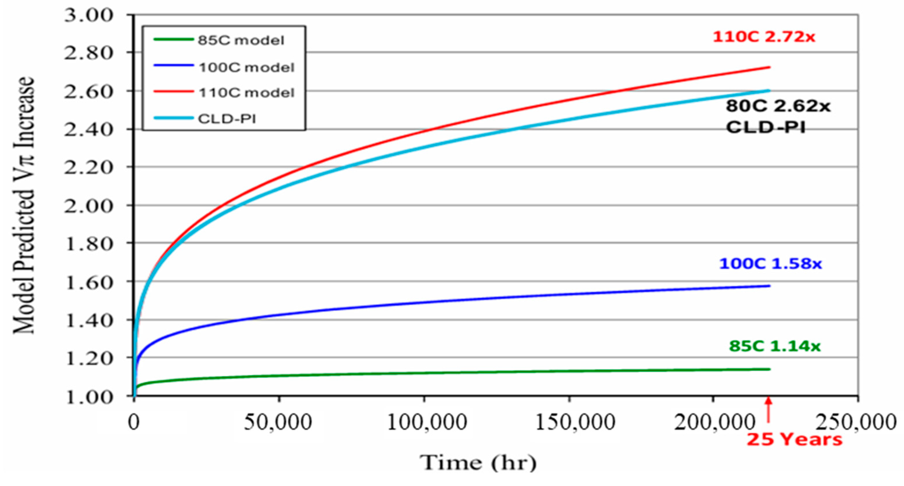 Photonics 12 00429 g025 Photonics 12 00429 g025
