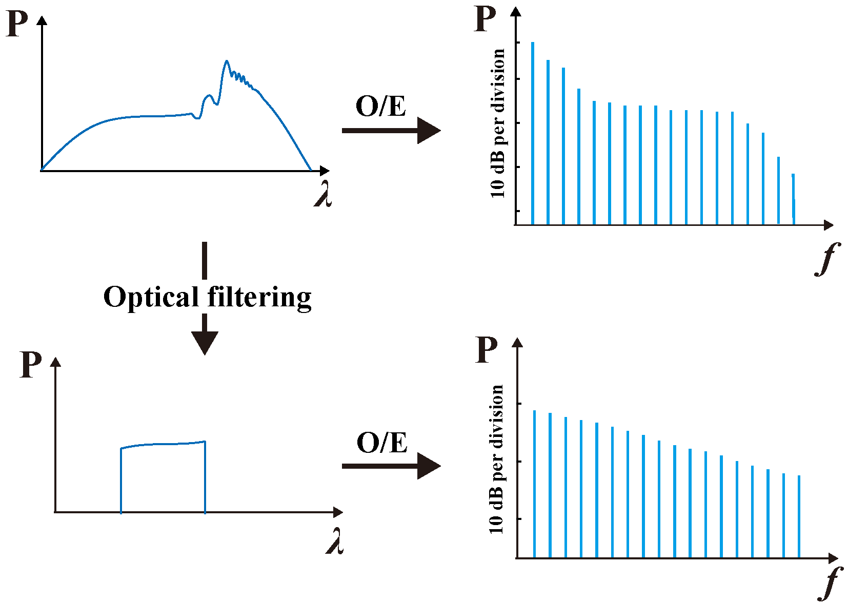 Photonics 12 00433 g003 Photonics 12 00433 g003