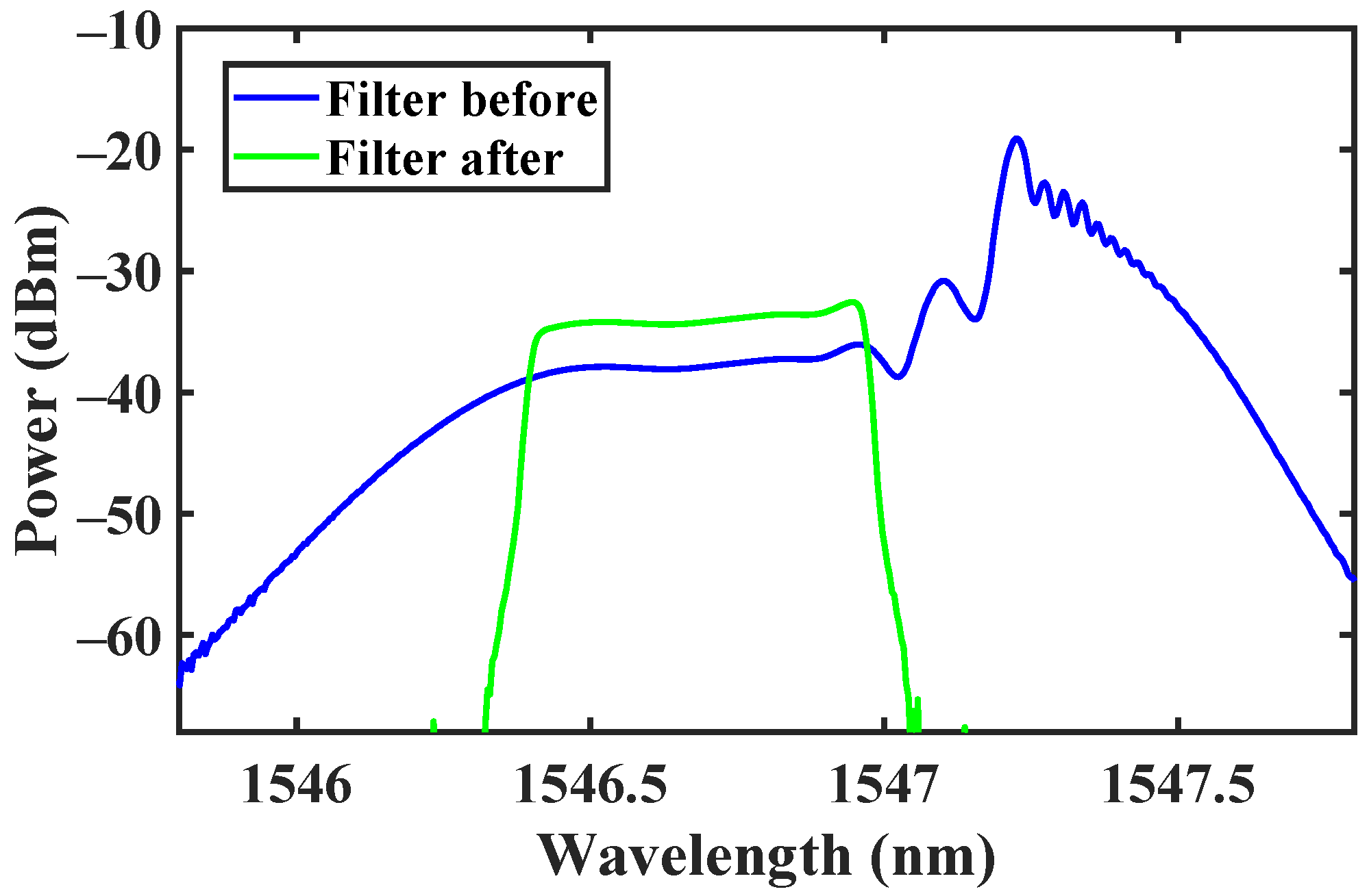 Photonics 12 00433 g008 Photonics 12 00433 g008