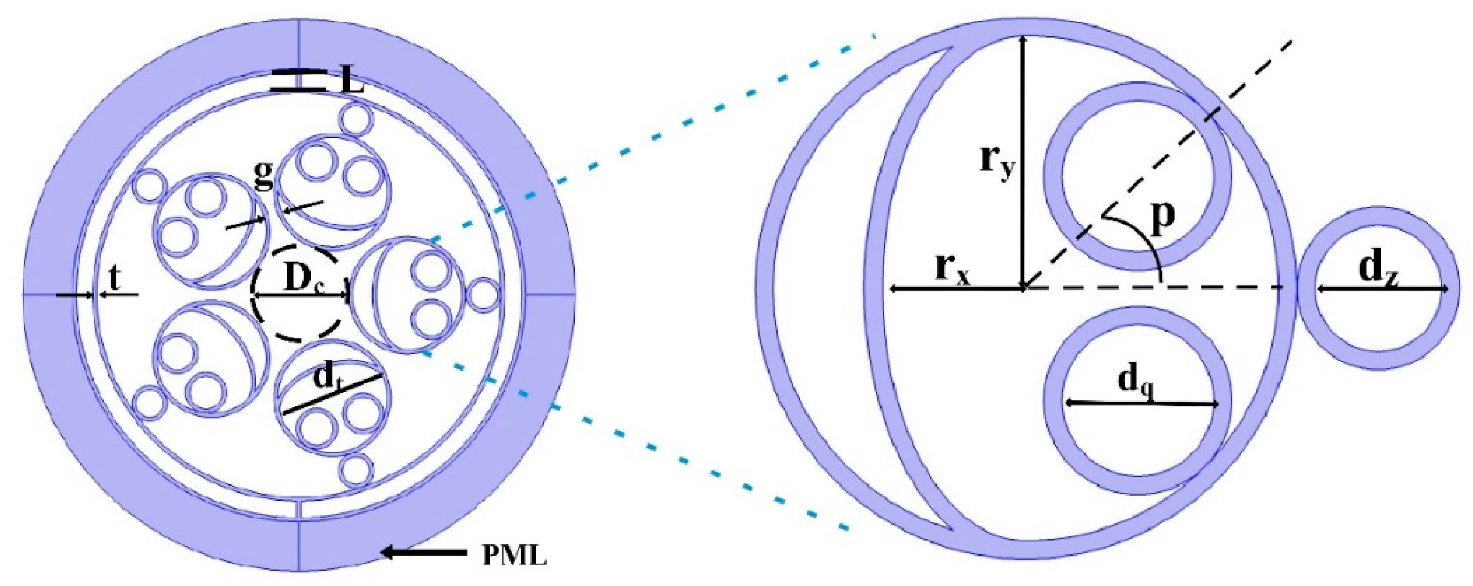 Photonics 12 00440 g001 Photonics 12 00440 g001