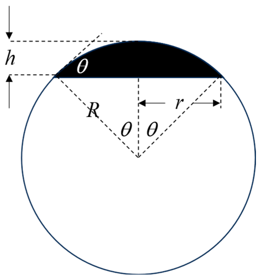 Photonics 12 00446 g003
