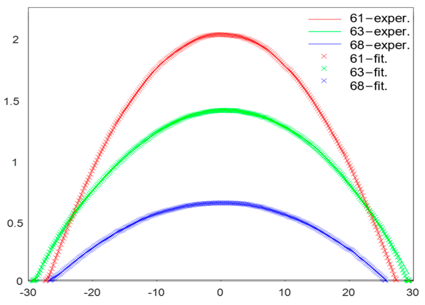 Photonics 12 00446 g006