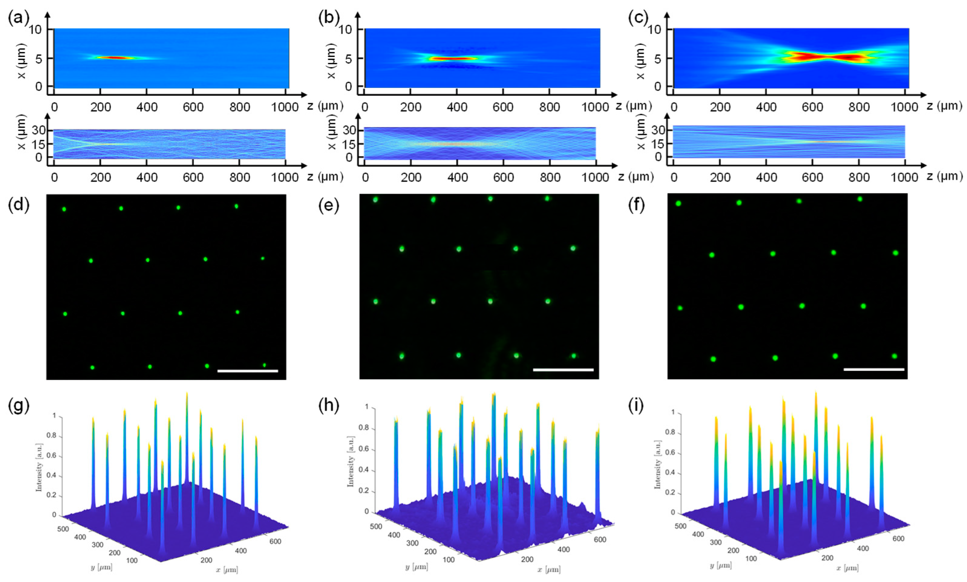 Photonics 12 00446 g007