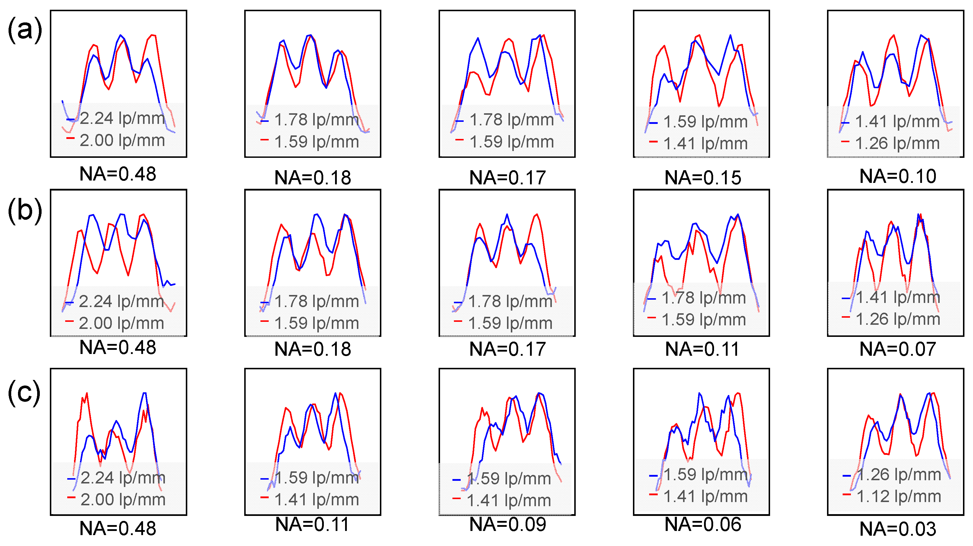 Photonics 12 00446 g009