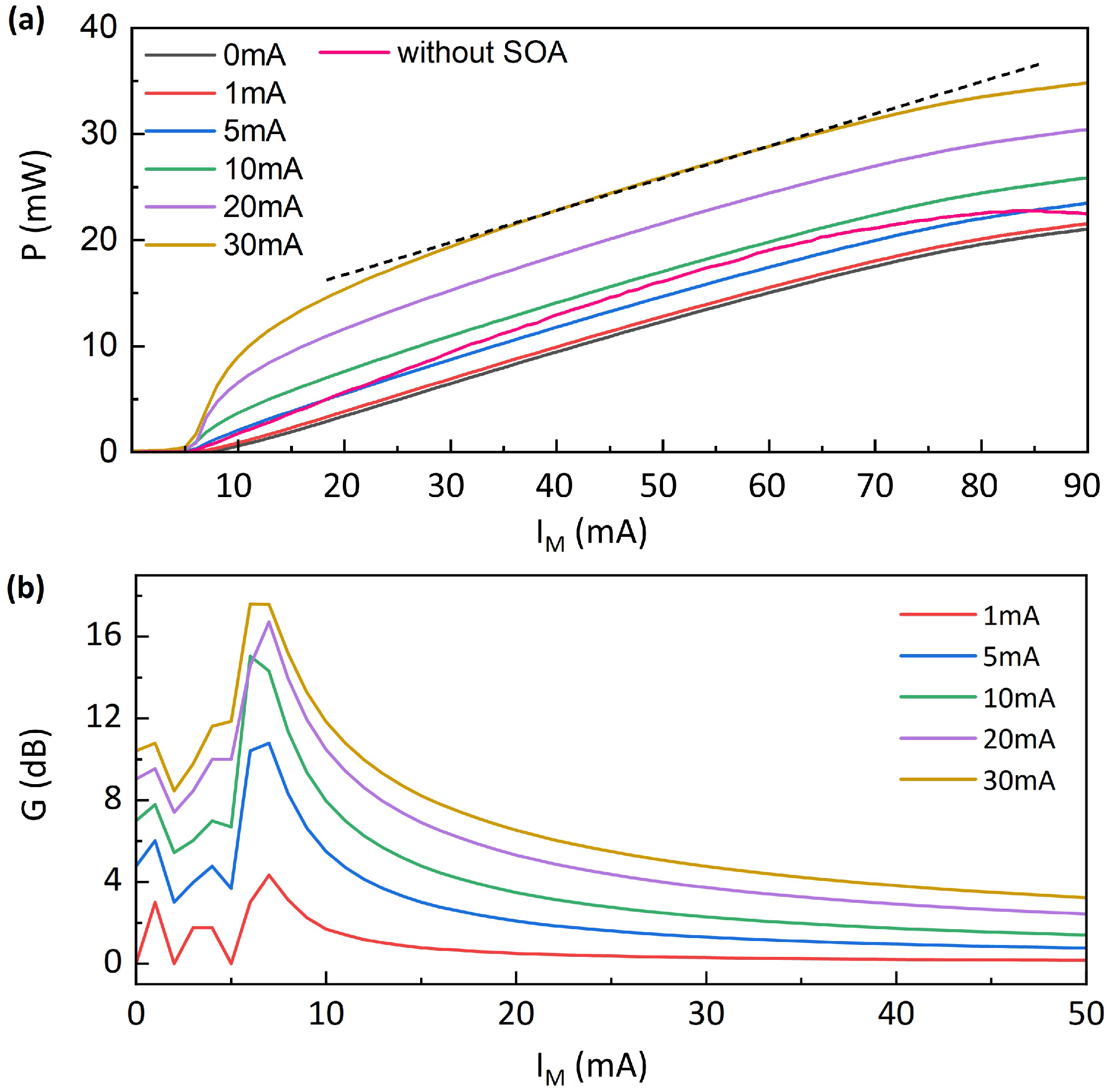 Photonics 12 00450 g002