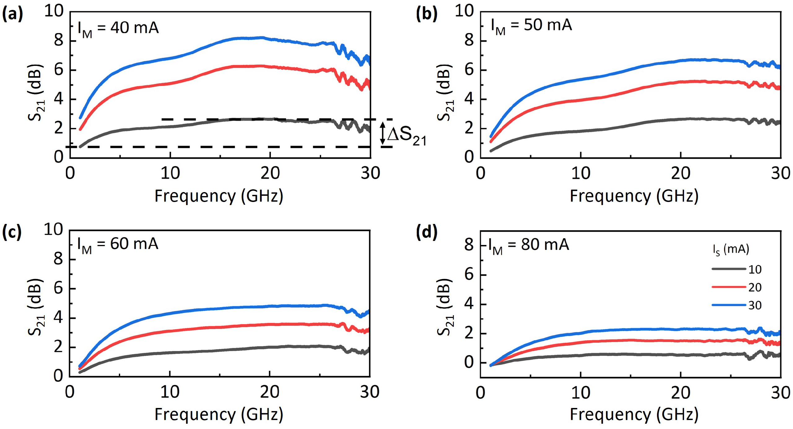 Photonics 12 00450 g003