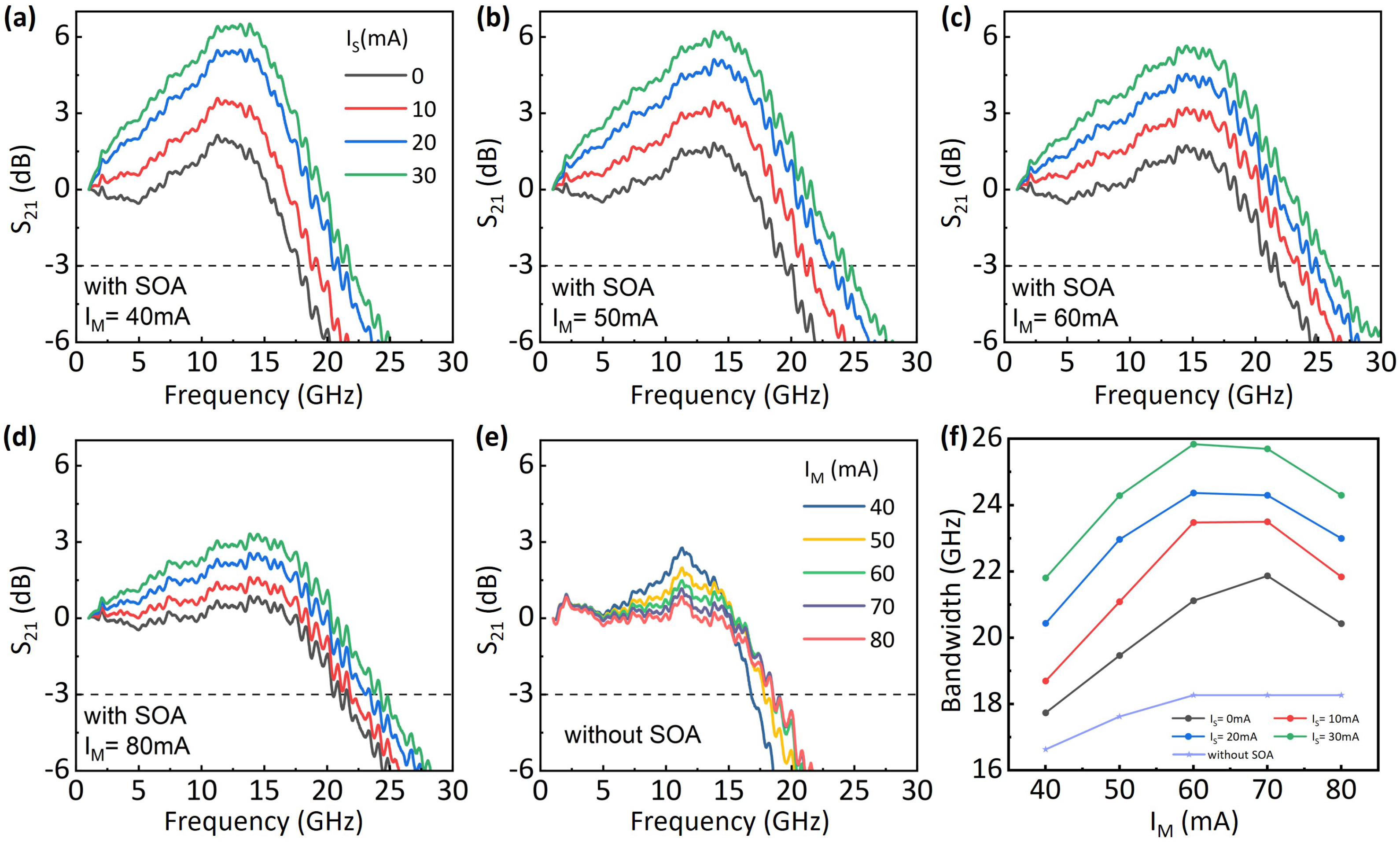 Photonics 12 00450 g004