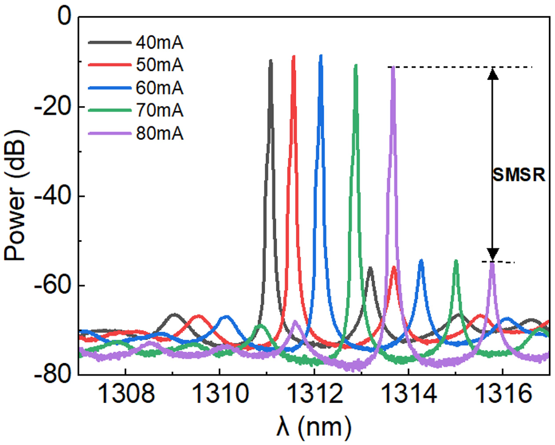 Photonics 12 00450 g005
