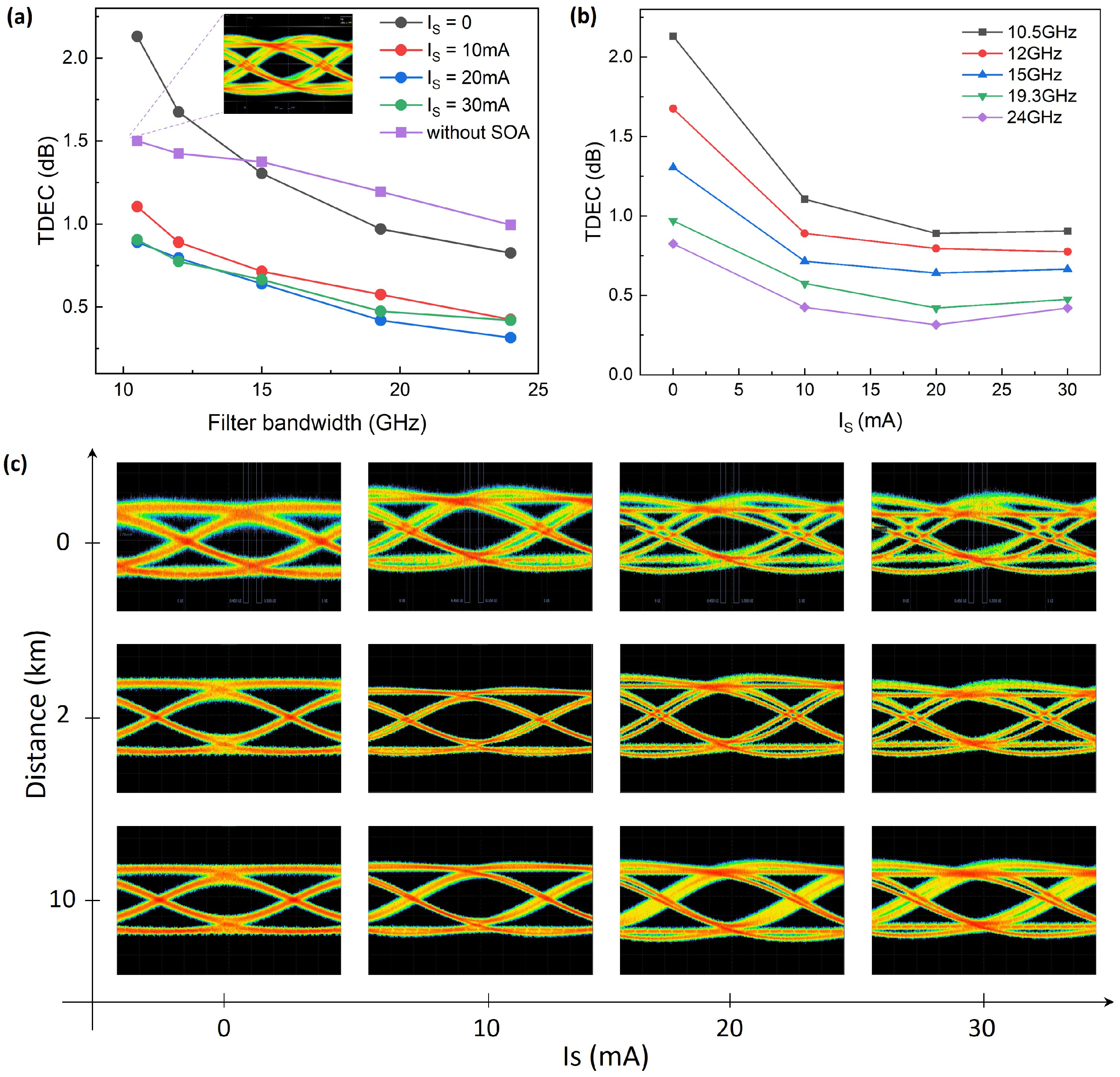 Photonics 12 00450 g006